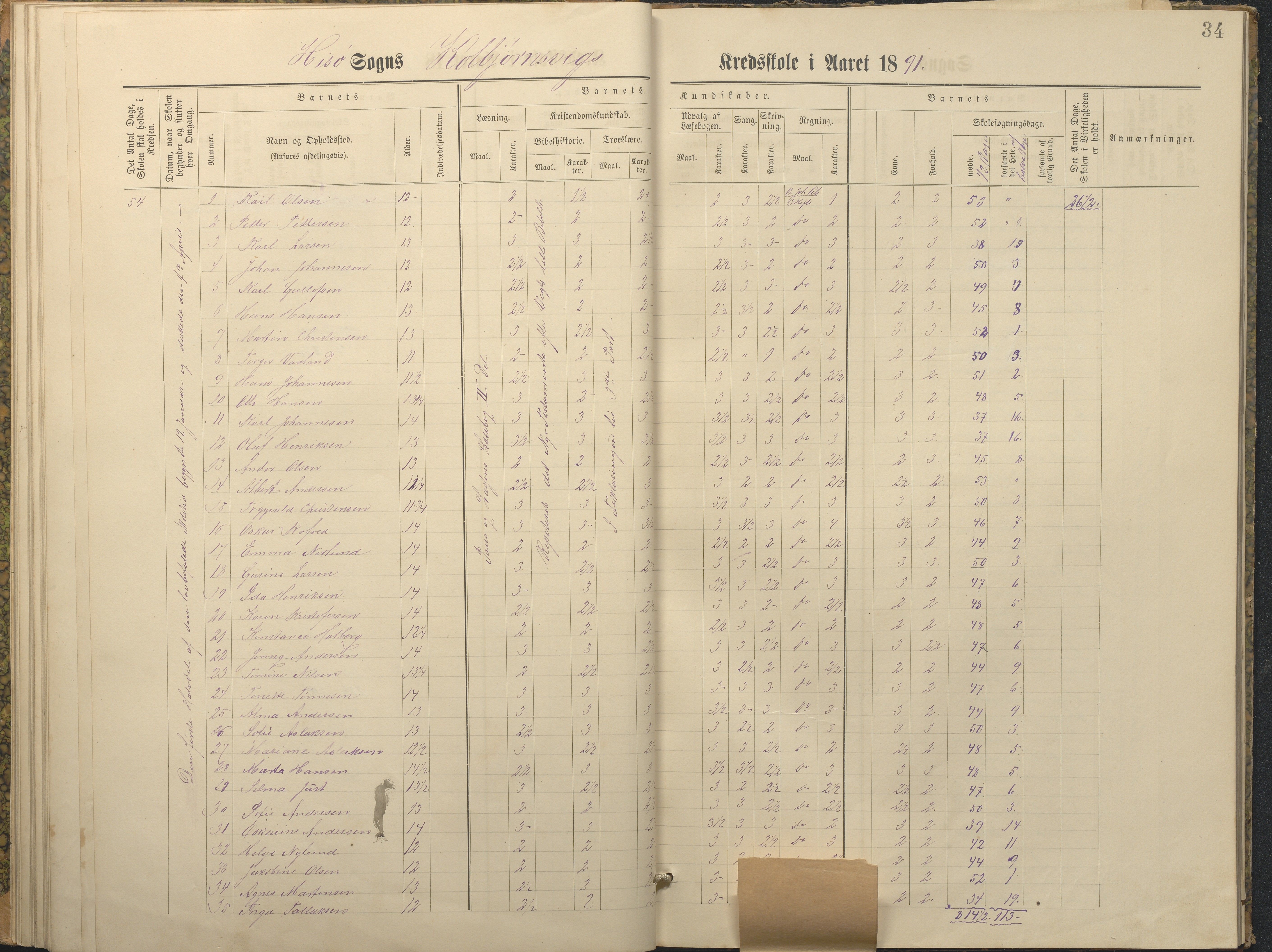 Hisøy kommune frem til 1991, AAKS/KA0922-PK/32/L0011: Skoleprotokoll, 1883-1891, s. 34