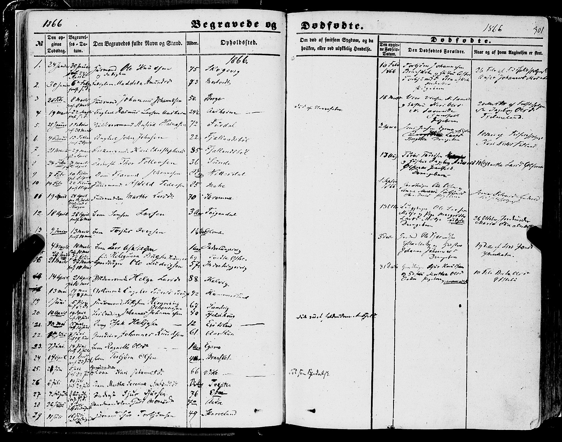 Skånevik sokneprestembete, AV/SAB-A-77801/H/Haa: Ministerialbok nr. A 5II, 1848-1869, s. 301