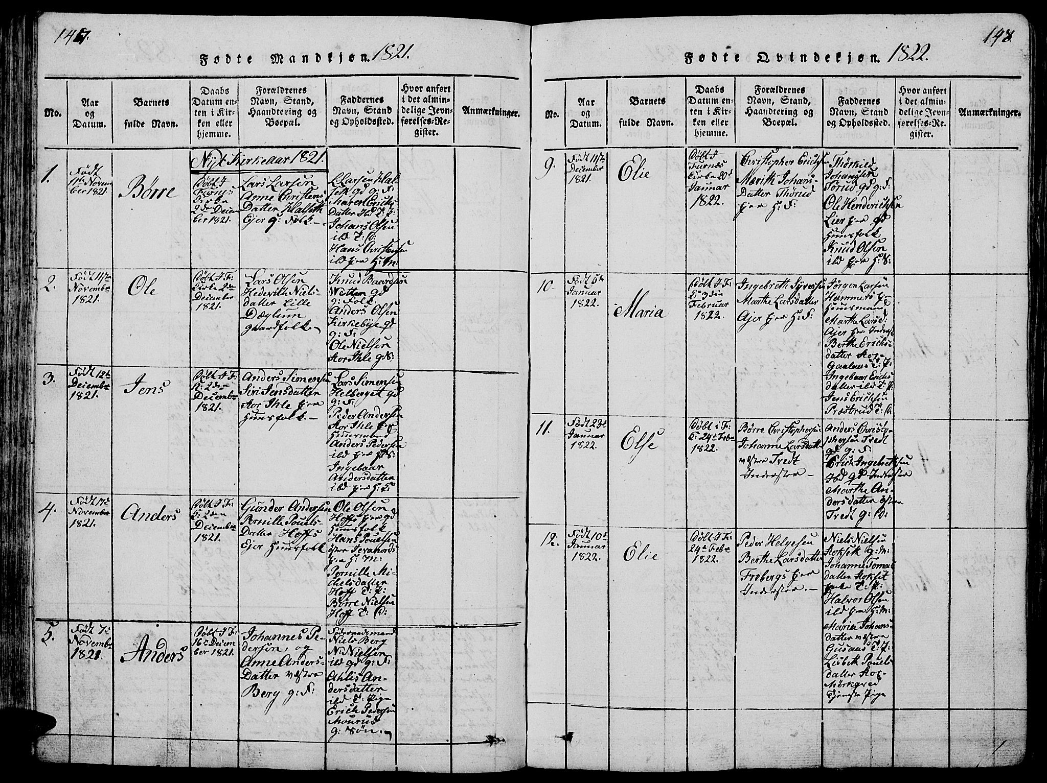 Vang prestekontor, Hedmark, AV/SAH-PREST-008/H/Ha/Hab/L0005: Klokkerbok nr. 5, 1815-1836, s. 147-148