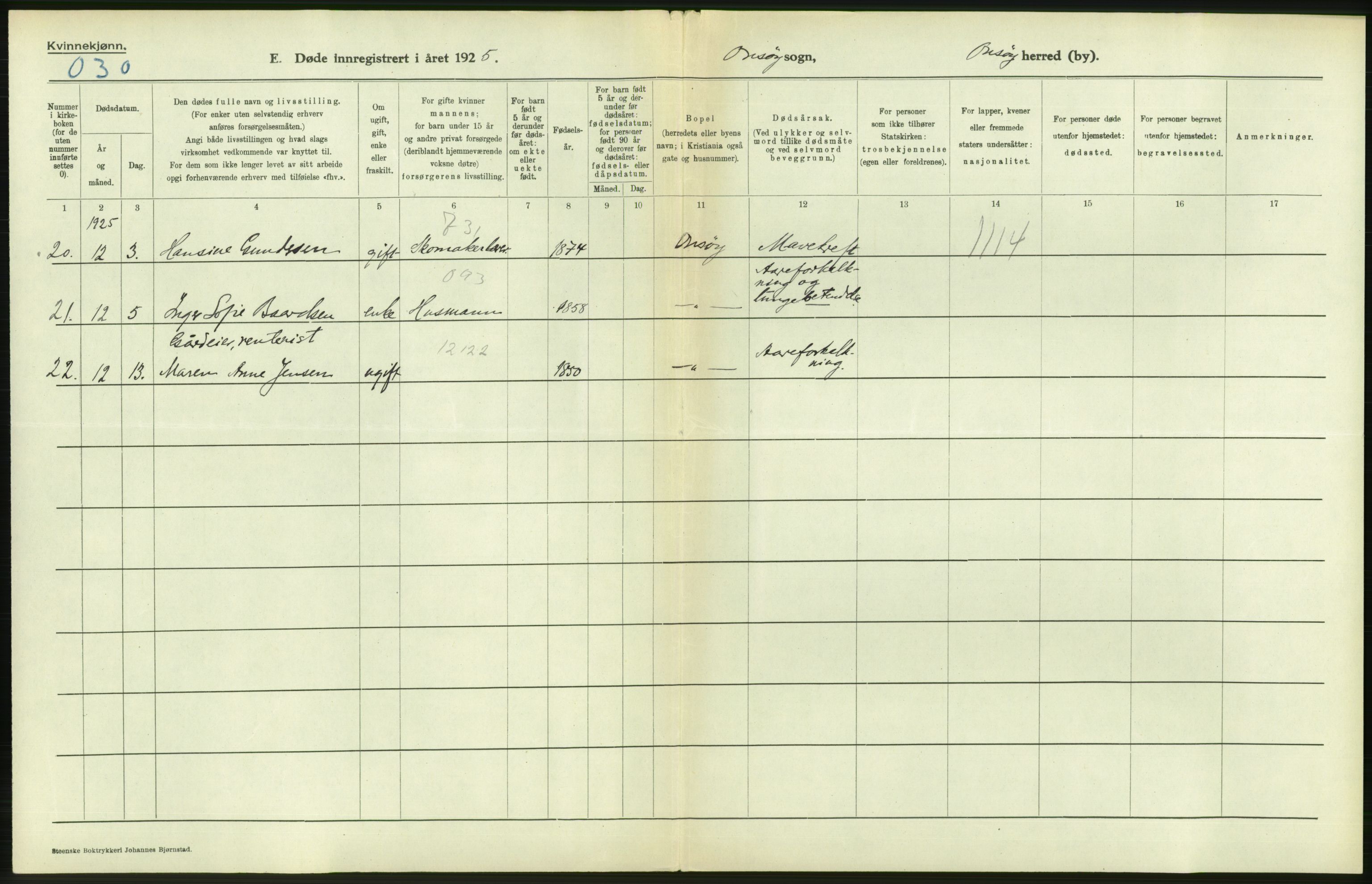 Statistisk sentralbyrå, Sosiodemografiske emner, Befolkning, AV/RA-S-2228/D/Df/Dfc/Dfce/L0002: Østfold fylke: Gifte, døde. Bygder og byer., 1925, s. 432