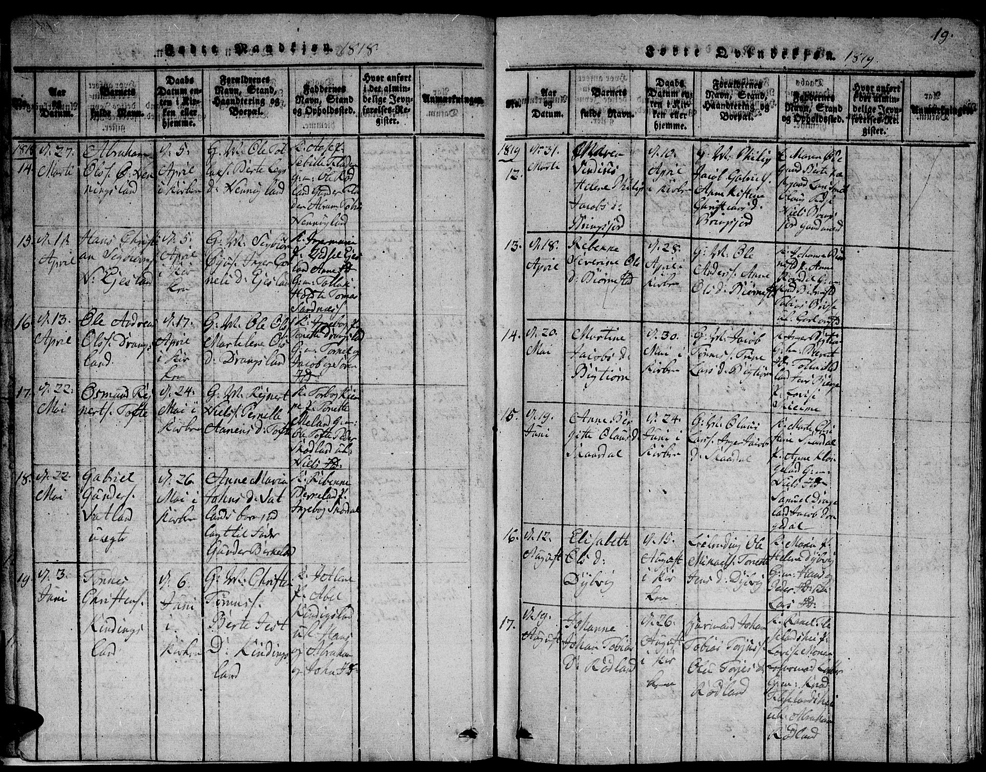 Lyngdal sokneprestkontor, AV/SAK-1111-0029/F/Fb/Fbc/L0001: Klokkerbok nr. B 1, 1815-1844, s. 19