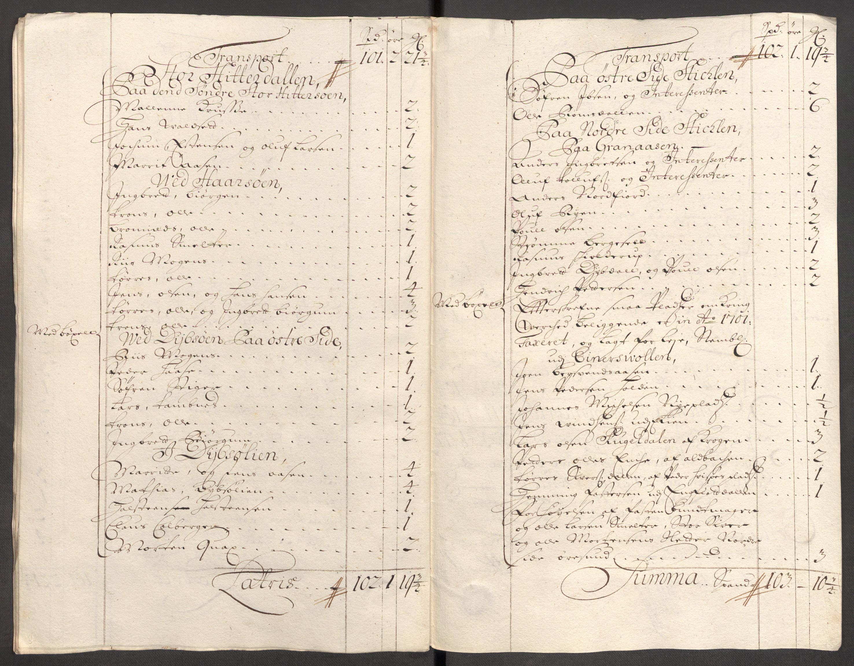 Rentekammeret inntil 1814, Reviderte regnskaper, Fogderegnskap, RA/EA-4092/R60/L3952: Fogderegnskap Orkdal og Gauldal, 1702, s. 302