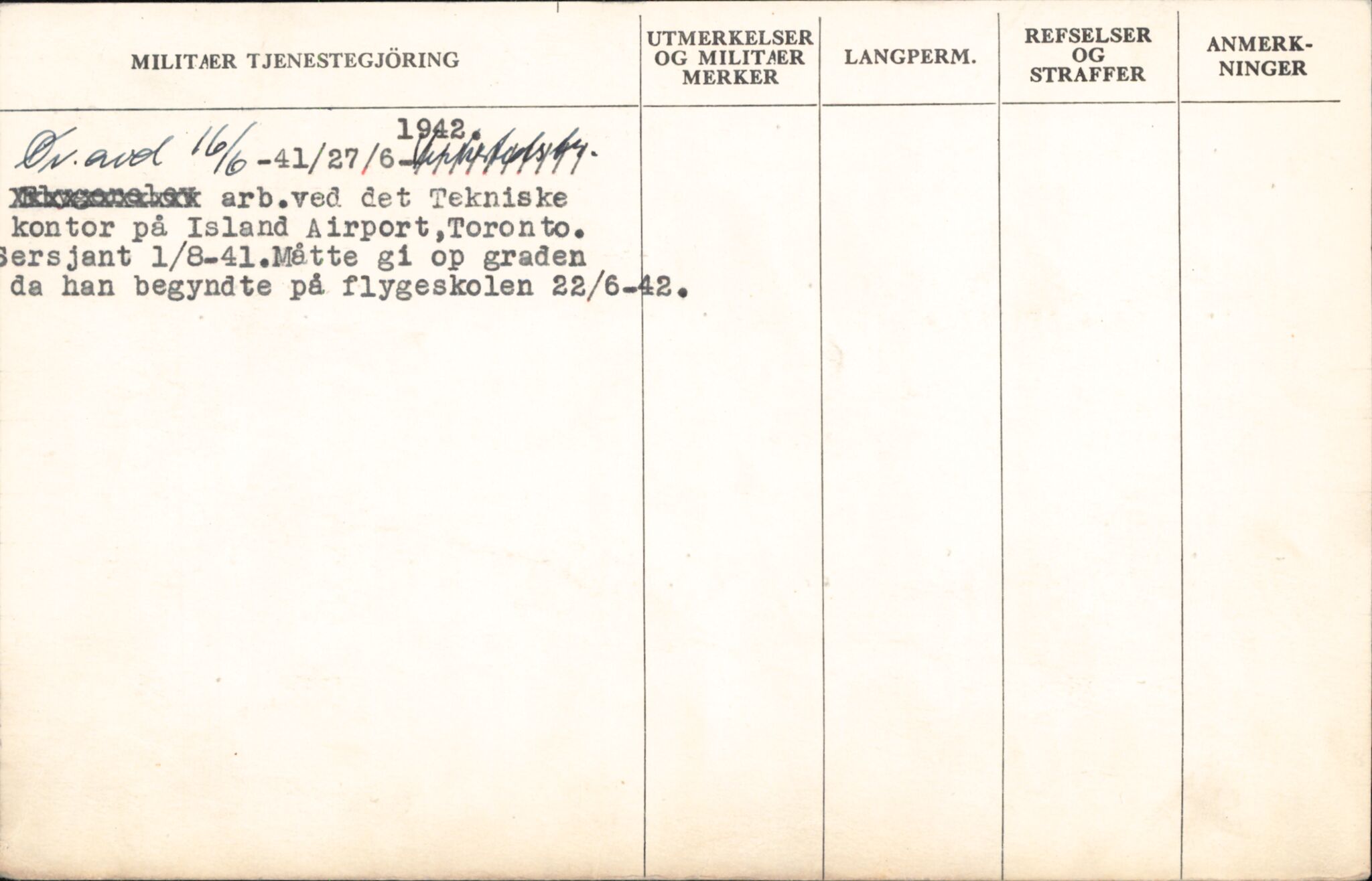 Forsvaret, Forsvarets overkommando/Luftforsvarsstaben, RA/RAFA-4079/P/Pa/L0041: Personellpapirer, 1915, s. 45