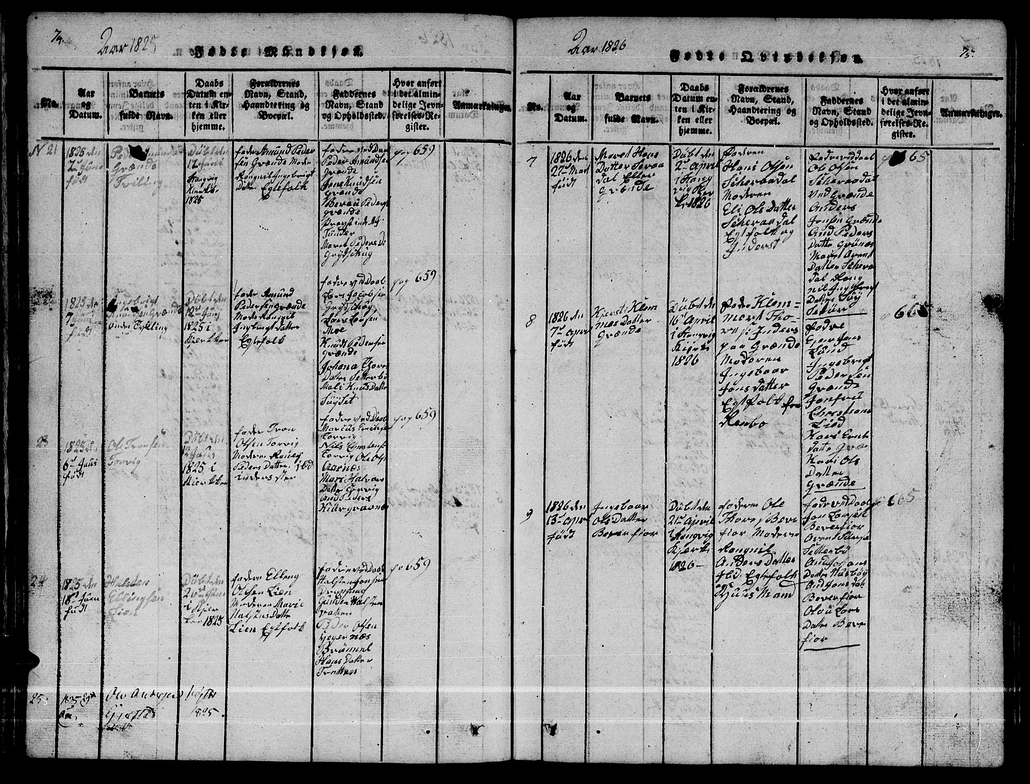 Ministerialprotokoller, klokkerbøker og fødselsregistre - Møre og Romsdal, AV/SAT-A-1454/592/L1031: Klokkerbok nr. 592C01, 1820-1833, s. 74-75