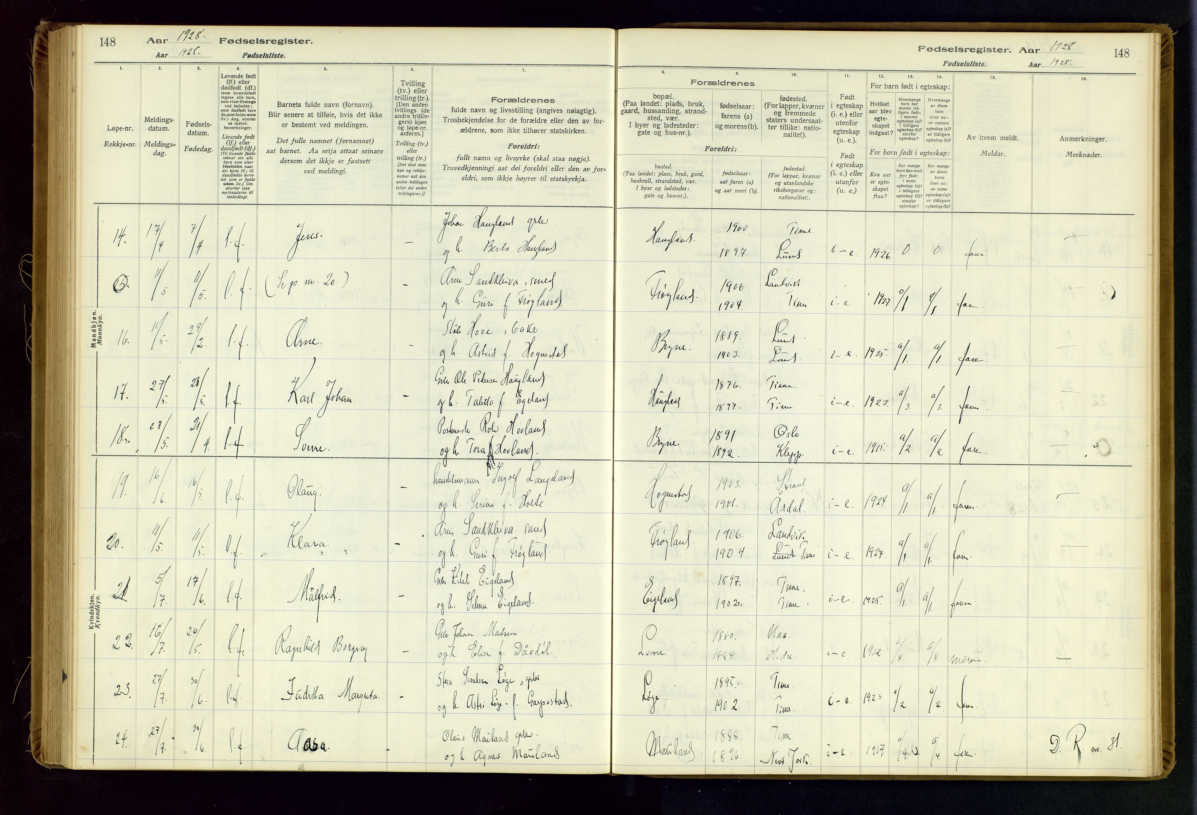 Time sokneprestkontor, AV/SAST-A-101795/001/704BA/L0001: Fødselsregister nr. 1, 1916-1934, s. 148