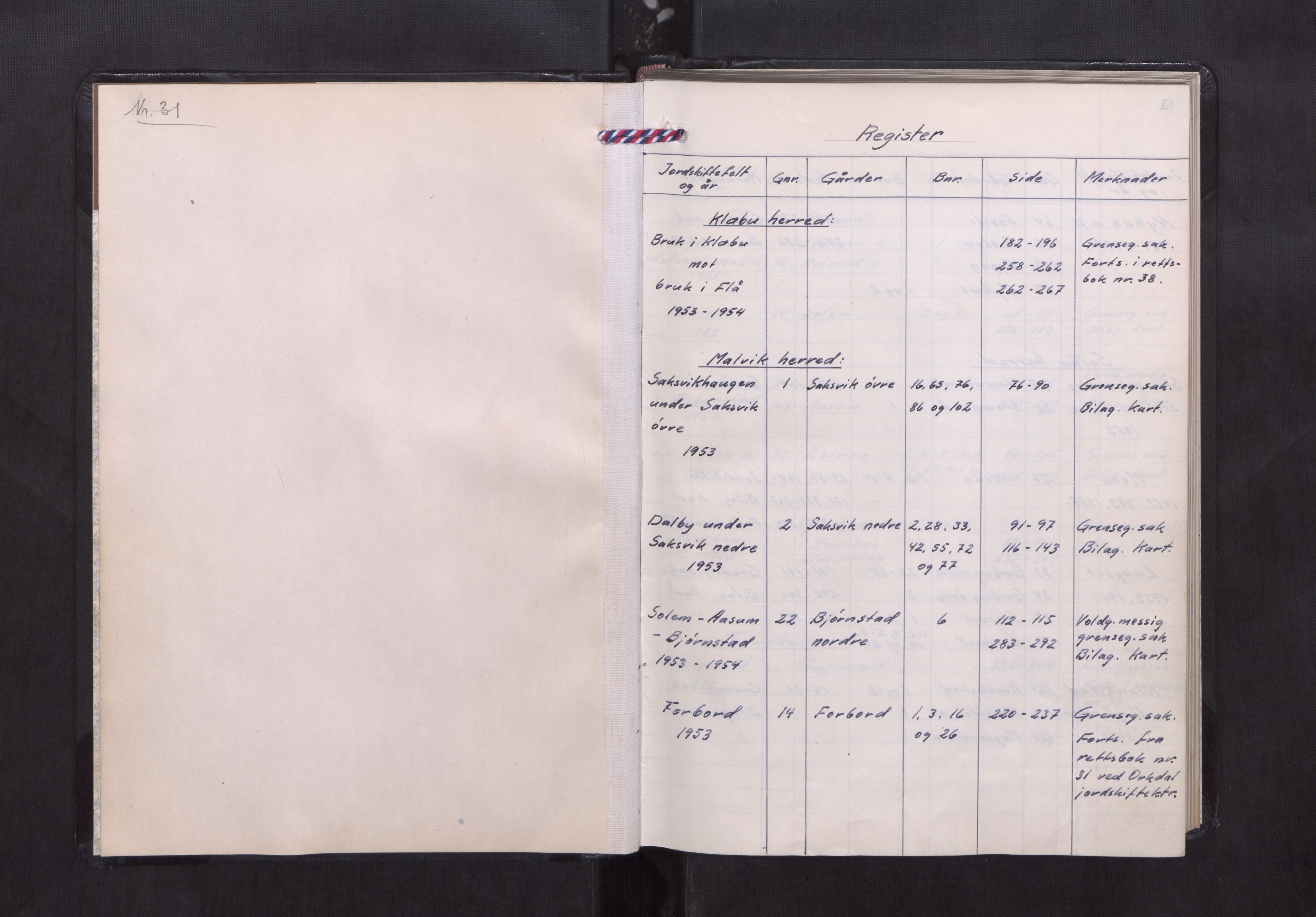 Sør-Trøndelag jordskifterett, AV/SAT-A-4522/1/F/L0153: Jordskifterettsbok 31, Strinda og Selbu sorenskriveri, 1952-1955