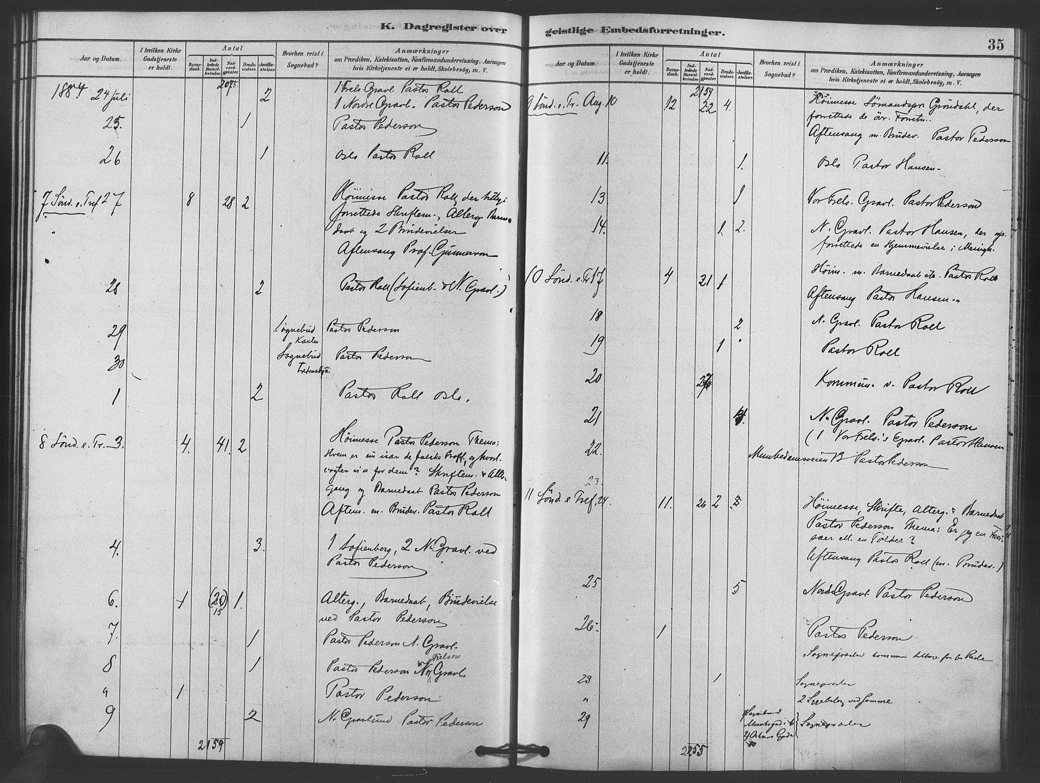 Trefoldighet prestekontor Kirkebøker, AV/SAO-A-10882/I/Ia/L0002: Dagsregister nr. 2, 1878-1890, s. 35