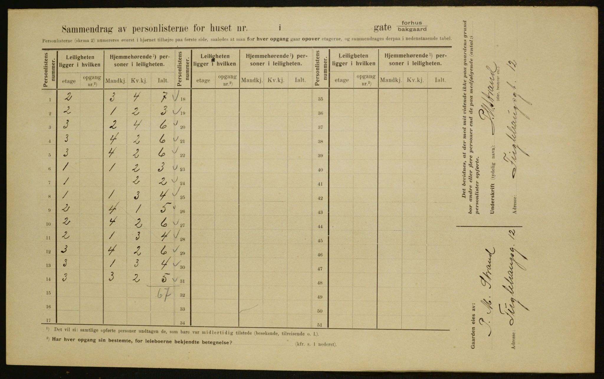 OBA, Kommunal folketelling 1.2.1910 for Kristiania, 1910, s. 27007