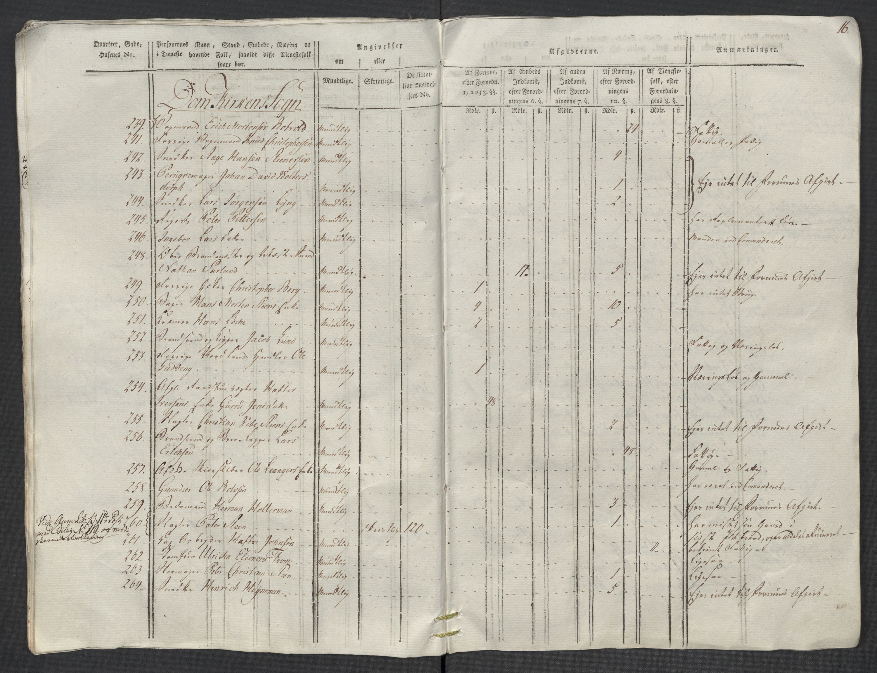 Rentekammeret inntil 1814, Reviderte regnskaper, Mindre regnskaper, AV/RA-EA-4068/Rf/Rfe/L0052:  Trondheim, 1789, s. 301