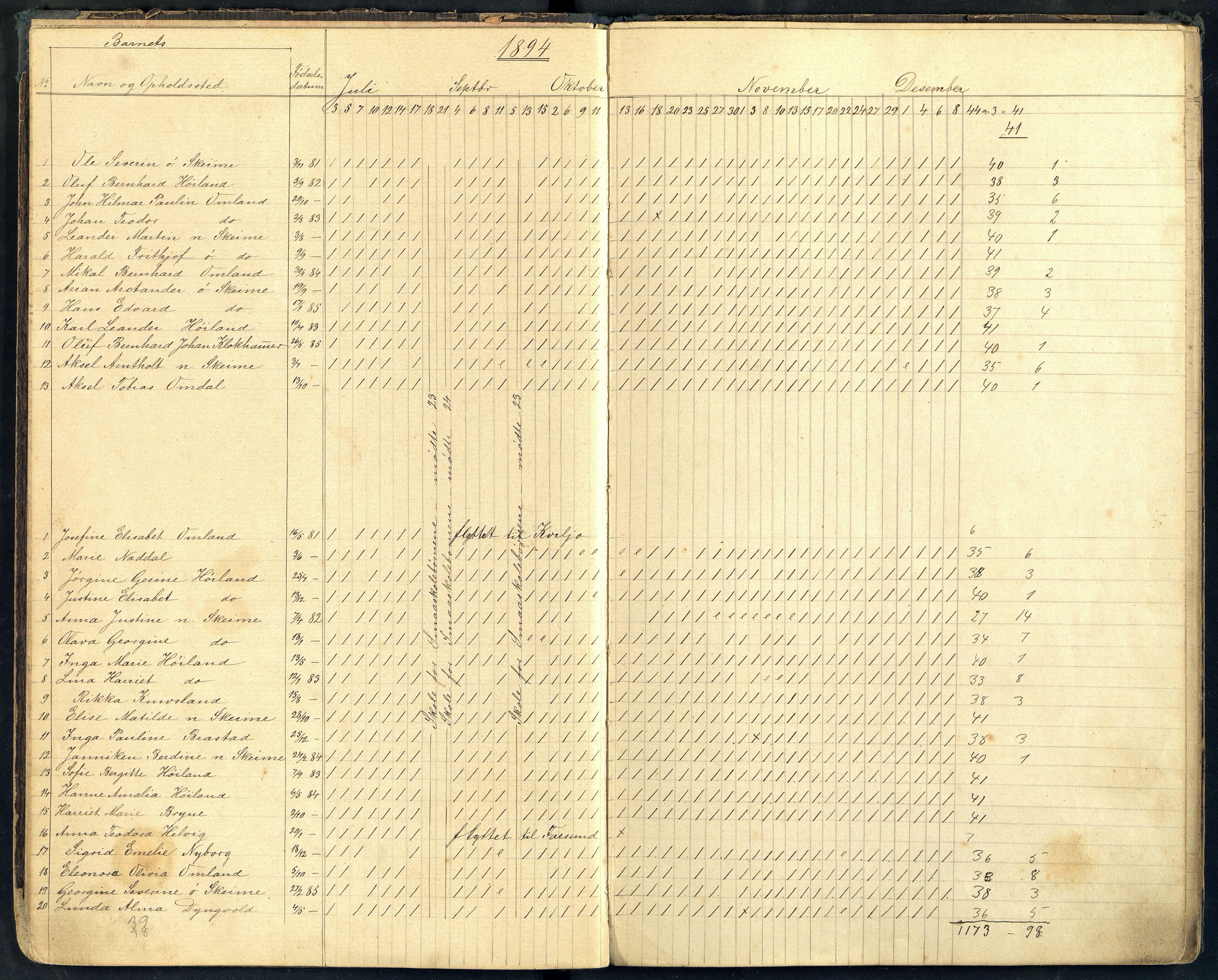 Lista kommune - Vanse Skole, ARKSOR/1003LI550/I/L0004: Dagbok, 1894-1907