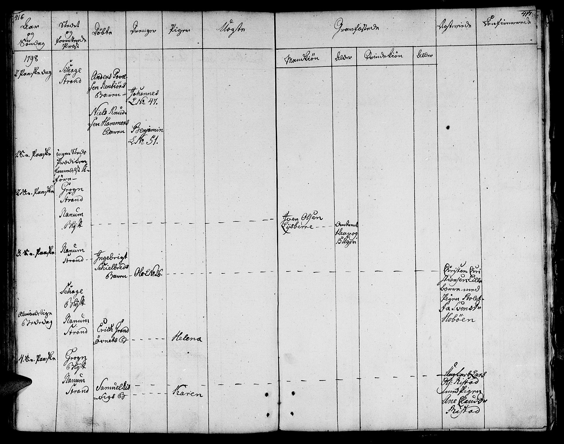 Ministerialprotokoller, klokkerbøker og fødselsregistre - Nord-Trøndelag, AV/SAT-A-1458/764/L0544: Ministerialbok nr. 764A04, 1780-1798, s. 416-417