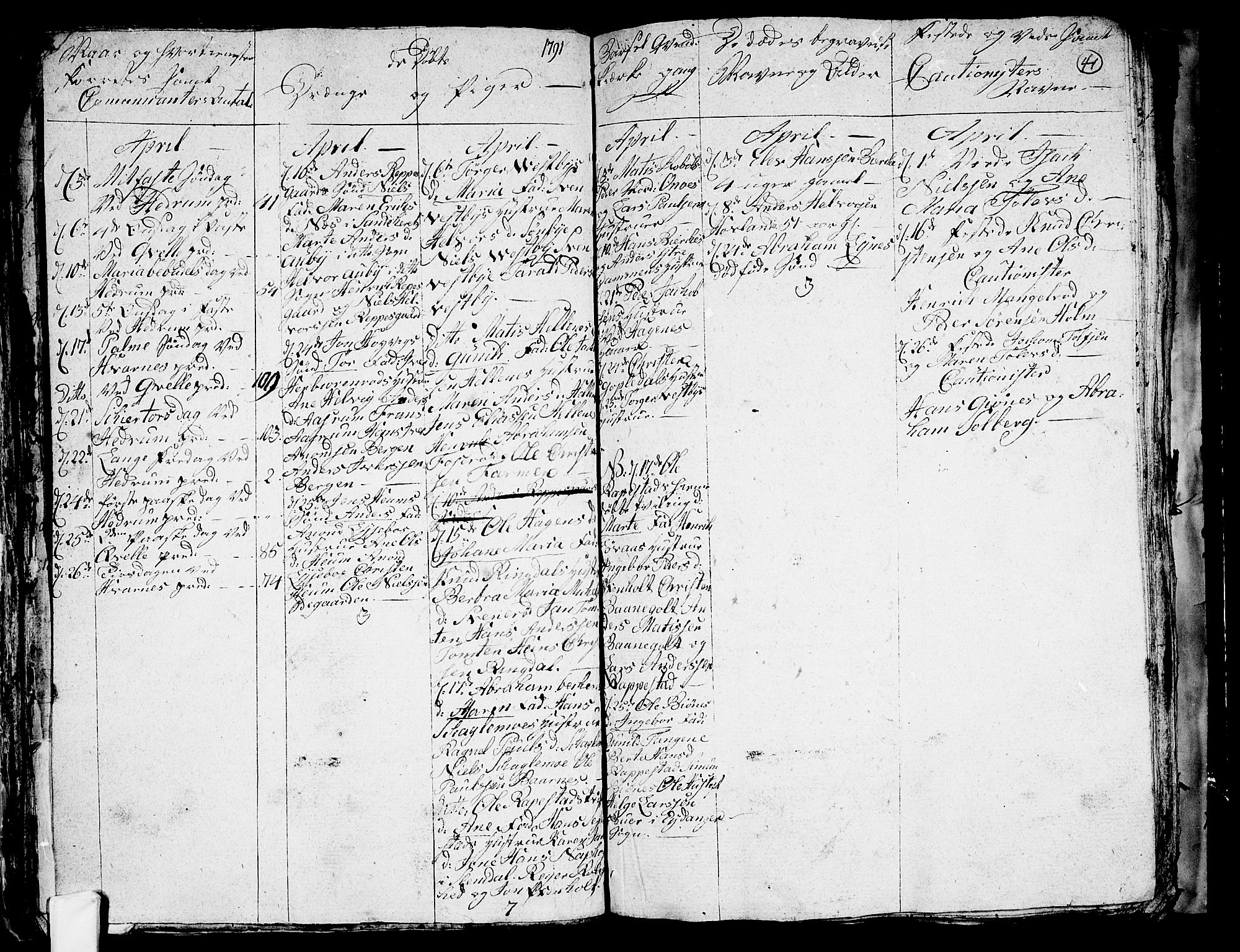 Hedrum kirkebøker, SAKO/A-344/G/Ga/L0001: Klokkerbok nr. I 1, 1787-1802, s. 41