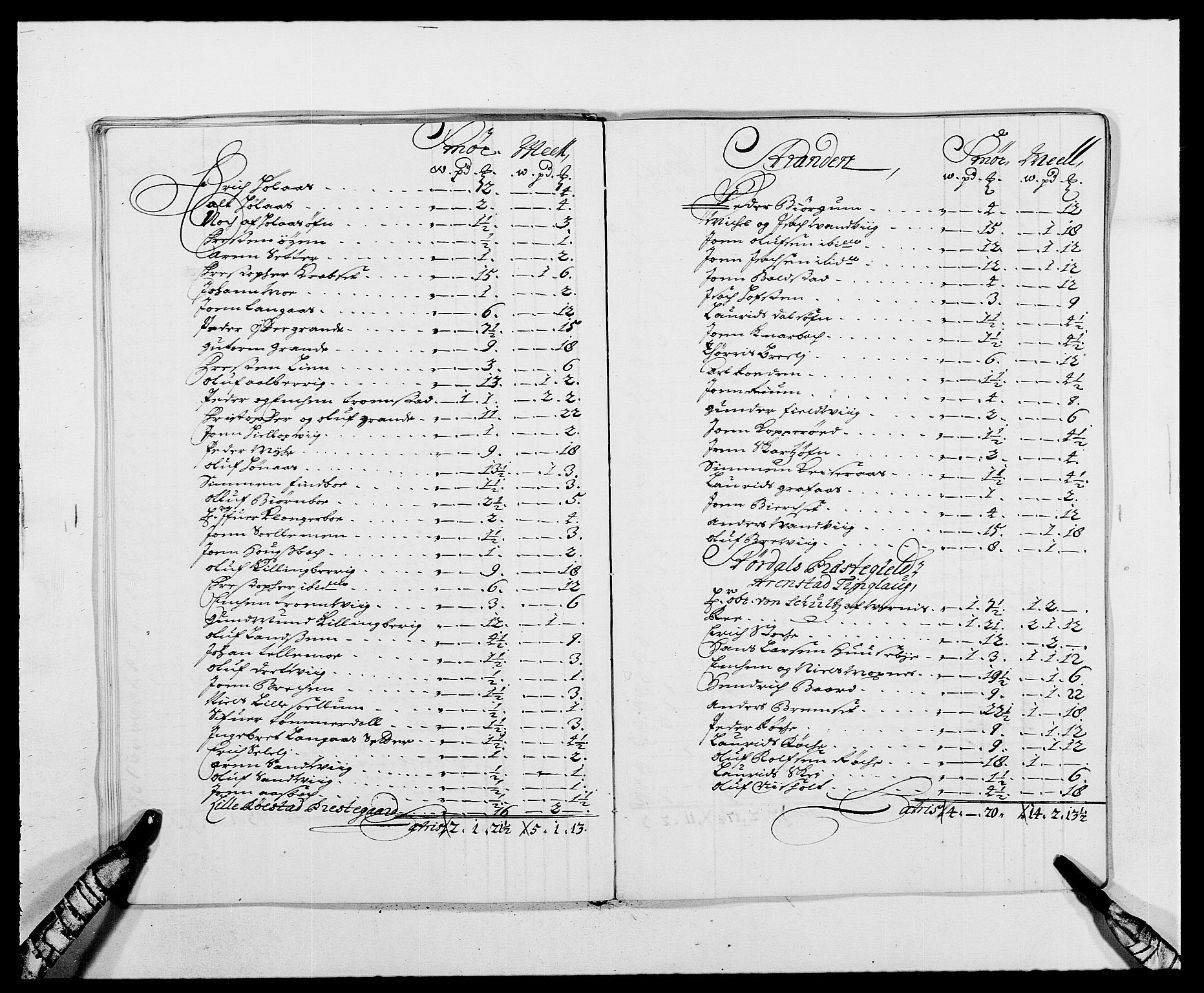 Rentekammeret inntil 1814, Reviderte regnskaper, Fogderegnskap, RA/EA-4092/R62/L4184: Fogderegnskap Stjørdal og Verdal, 1690-1691, s. 156