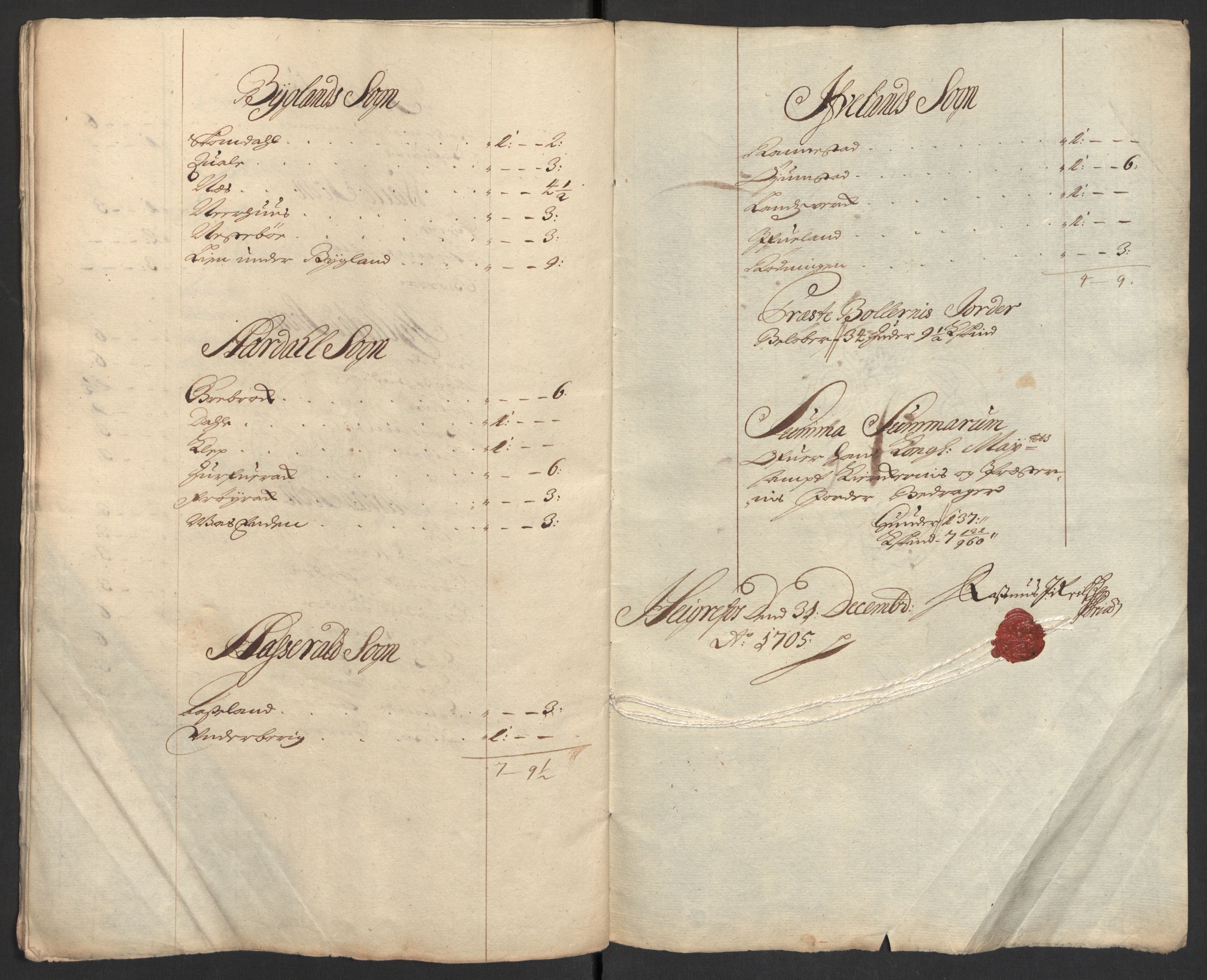 Rentekammeret inntil 1814, Reviderte regnskaper, Fogderegnskap, RA/EA-4092/R40/L2447: Fogderegnskap Råbyggelag, 1703-1705, s. 367