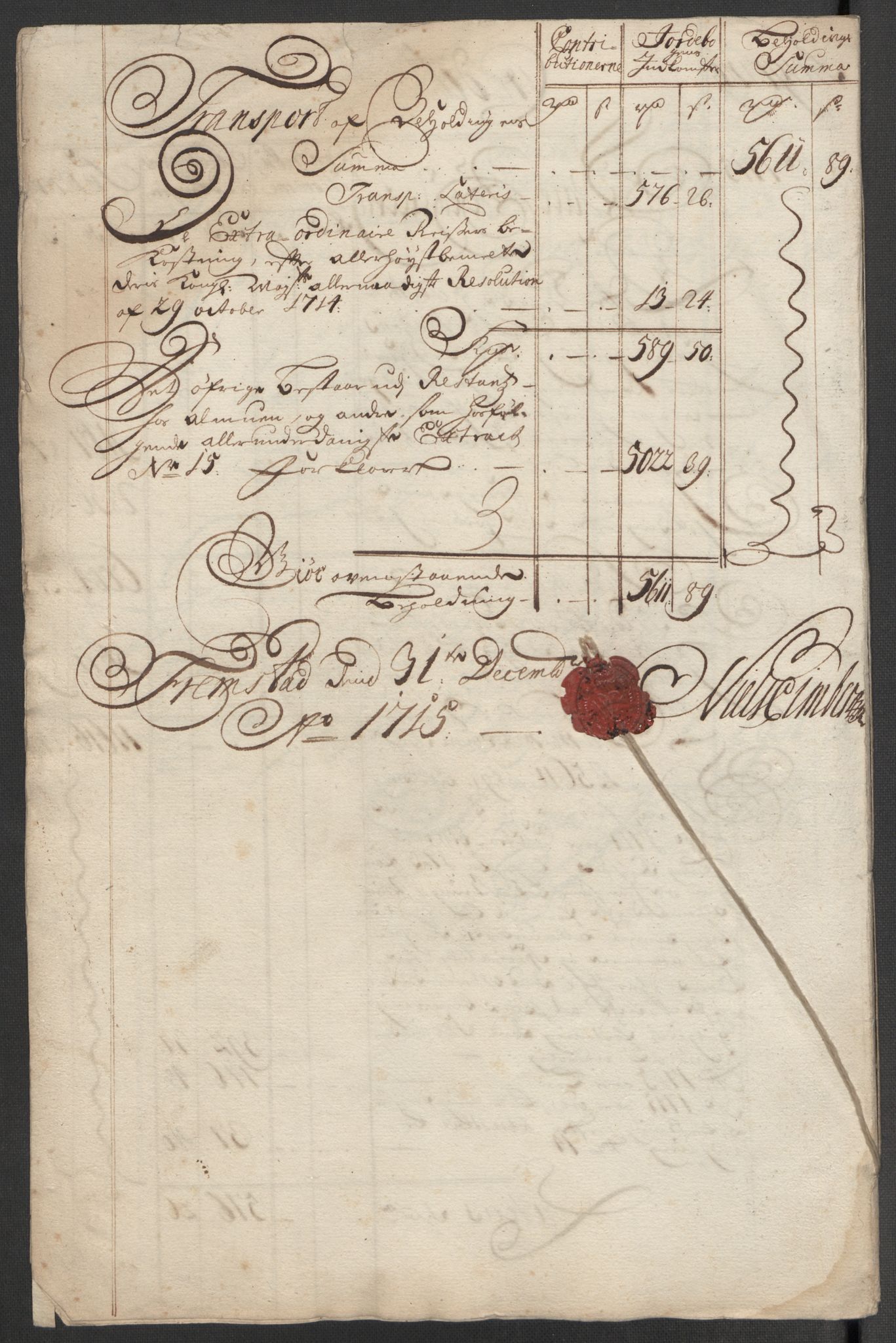 Rentekammeret inntil 1814, Reviderte regnskaper, Fogderegnskap, AV/RA-EA-4092/R57/L3863: Fogderegnskap Fosen, 1715, s. 20