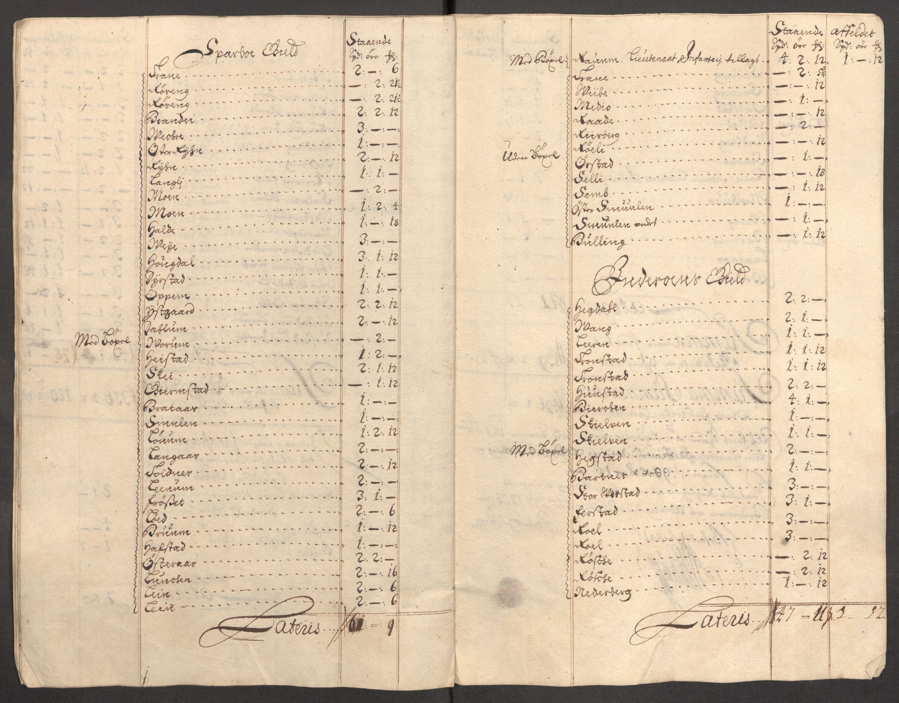 Rentekammeret inntil 1814, Reviderte regnskaper, Fogderegnskap, AV/RA-EA-4092/R63/L4316: Fogderegnskap Inderøy, 1708, s. 151