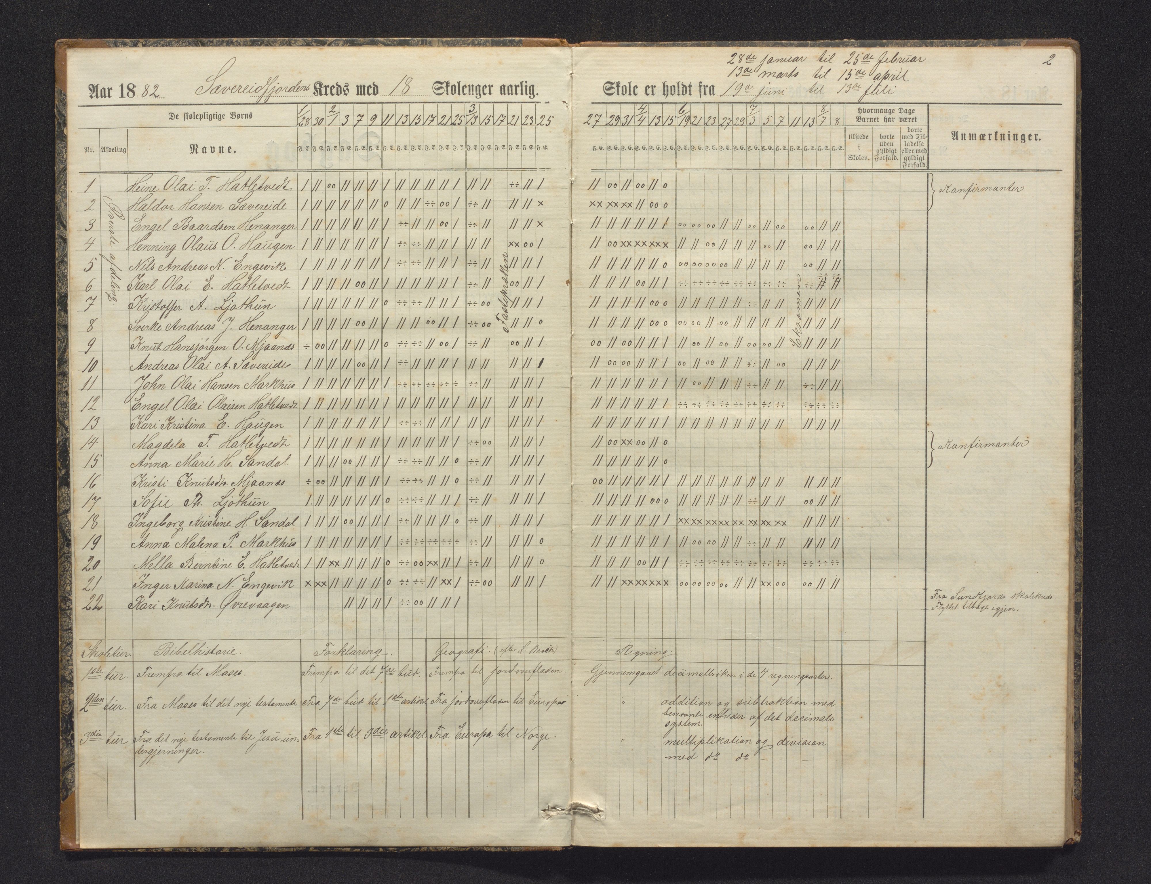 Strandvik kommune. Barneskulane, IKAH/1240-231/G/Ga/L0011: Dagbok for læraren i Sævareidfjorden, Næsset og Håvik, 1882-1892