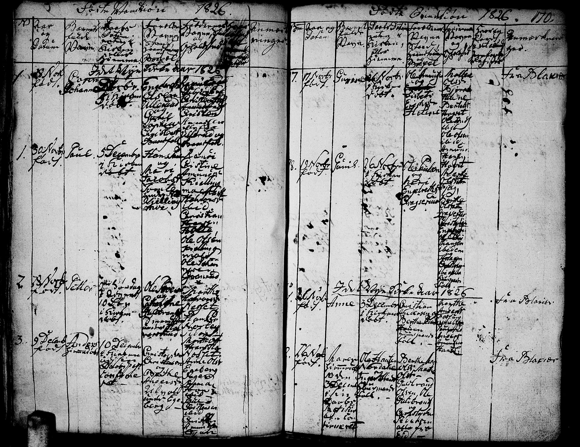 Aurskog prestekontor Kirkebøker, SAO/A-10304a/F/Fa/L0005: Ministerialbok nr. I 5, 1814-1829, s. 170