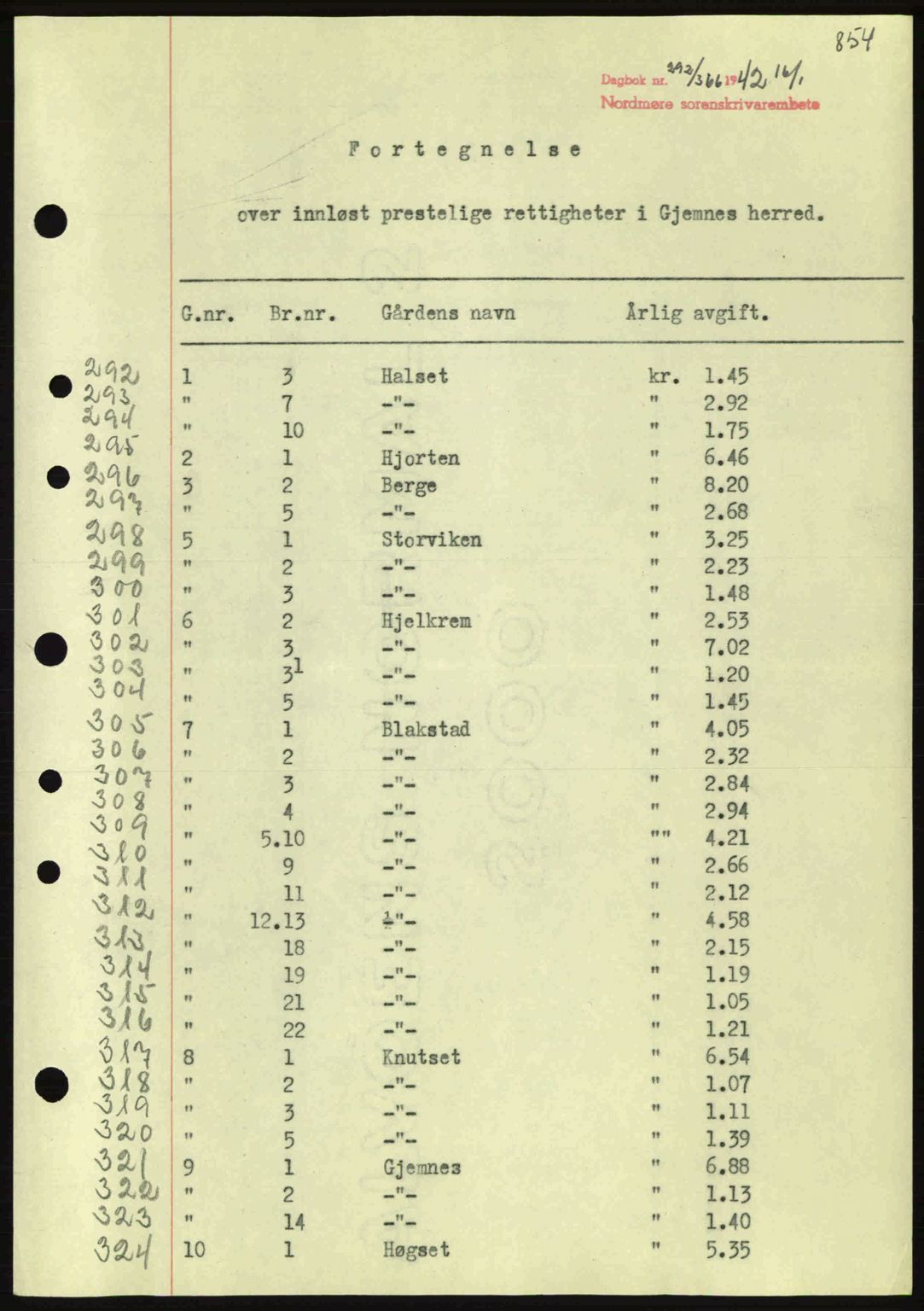 Nordmøre sorenskriveri, SAT/A-4132/1/2/2Ca: Pantebok nr. B88, 1941-1942, Dagboknr: 292/1942