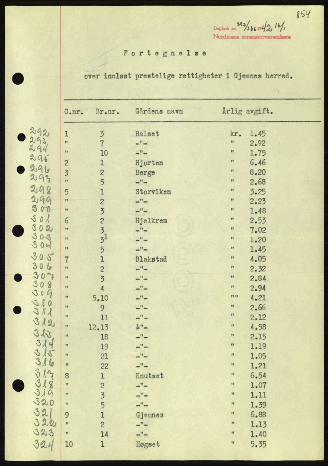 Nordmøre sorenskriveri, AV/SAT-A-4132/1/2/2Ca: Pantebok nr. B88, 1941-1942, Dagboknr: 292/1942