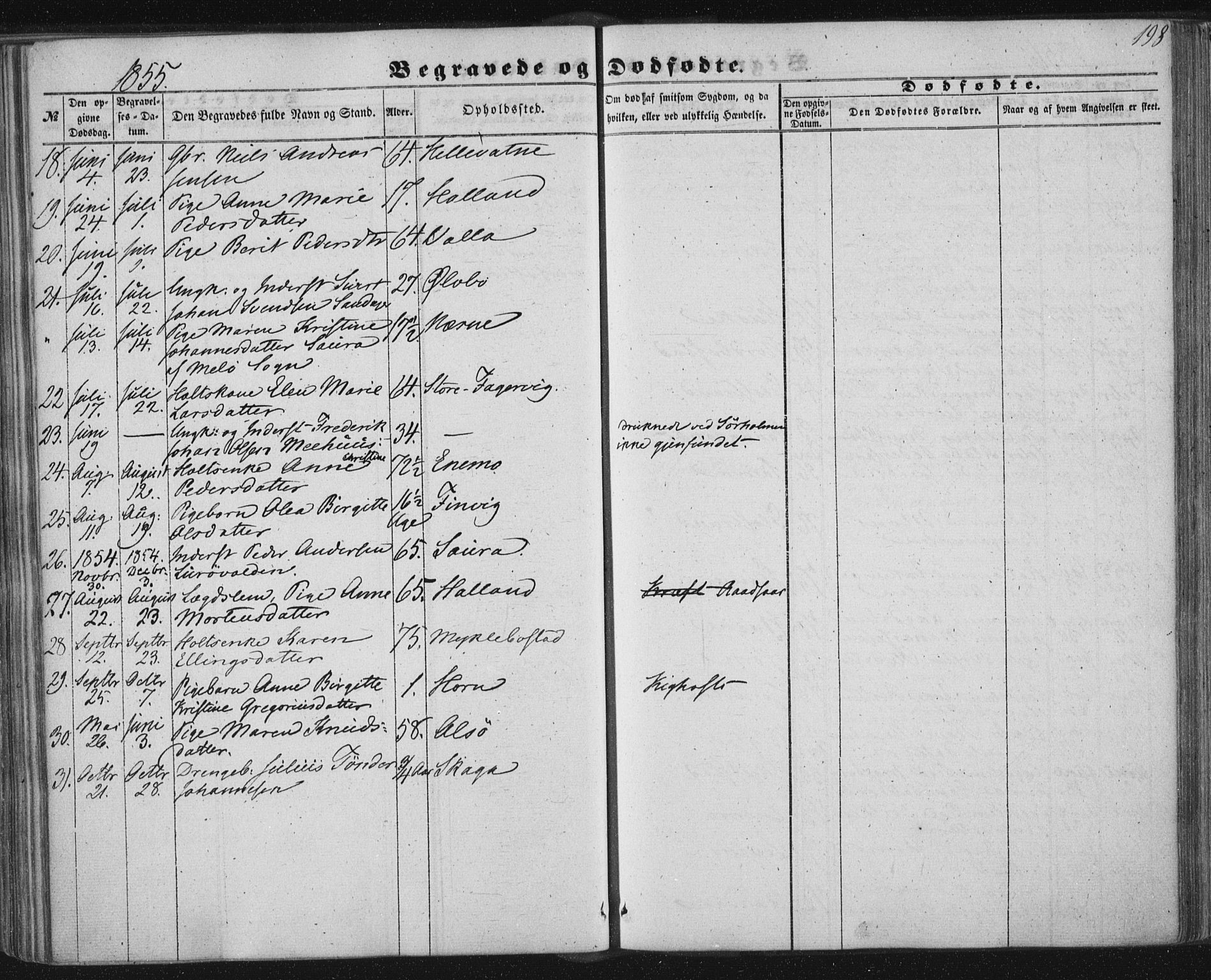 Ministerialprotokoller, klokkerbøker og fødselsregistre - Nordland, SAT/A-1459/838/L0550: Ministerialbok nr. 838A08, 1855-1865, s. 198