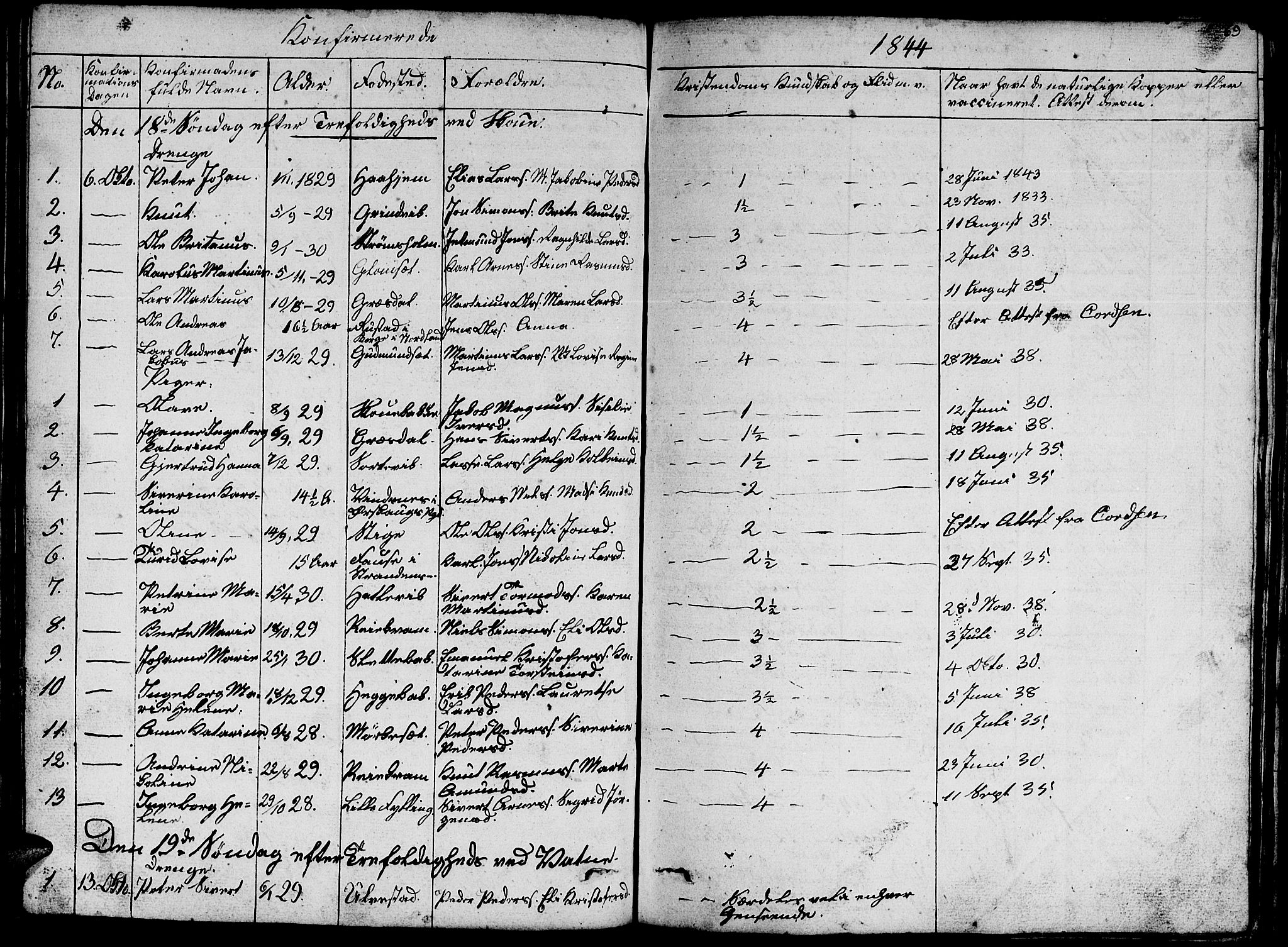 Ministerialprotokoller, klokkerbøker og fødselsregistre - Møre og Romsdal, SAT/A-1454/524/L0362: Klokkerbok nr. 524C03, 1840-1854, s. 69