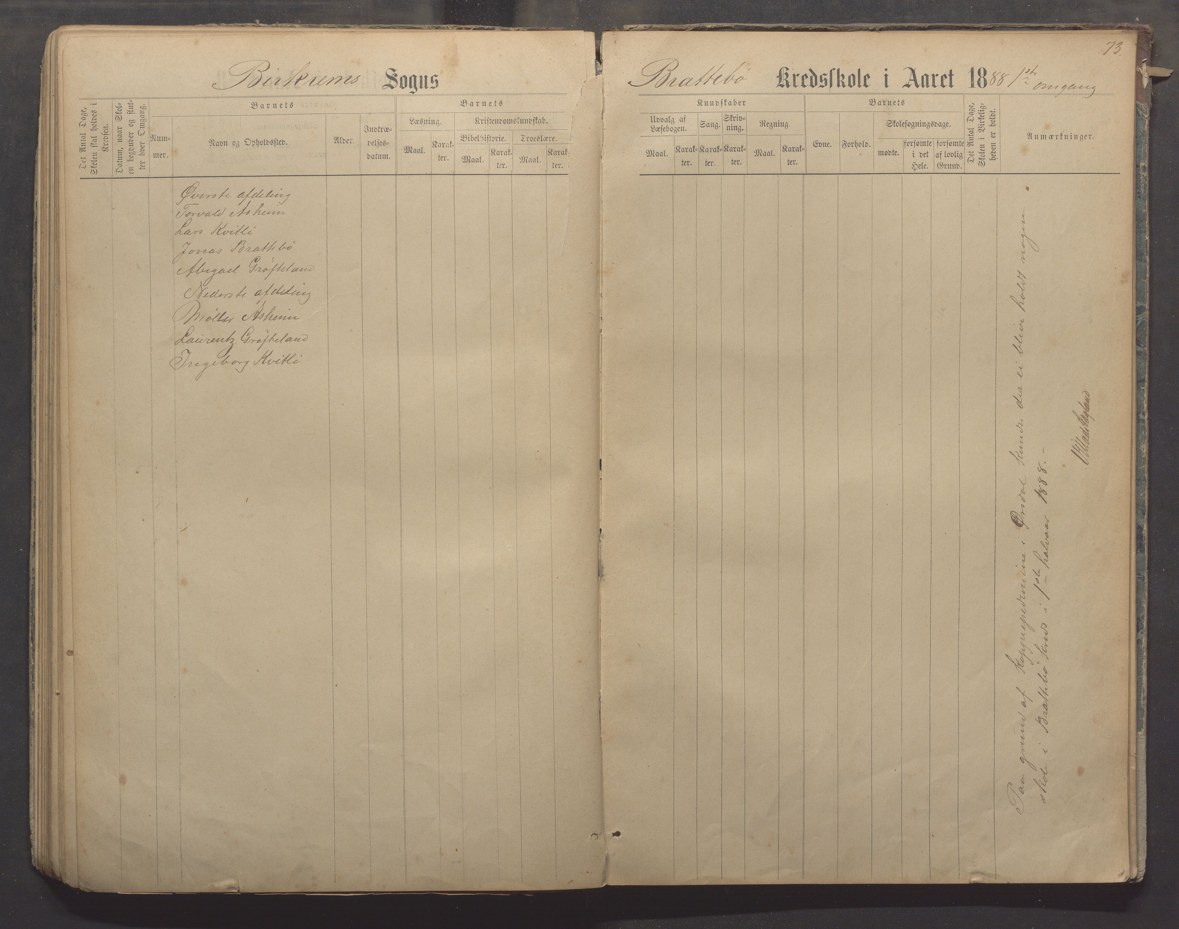 Bjerkreim kommune - Skulestyret, IKAR/K-101539/H/L0006: Skuleprotokoll, 1884-1898, s. 72b-73a