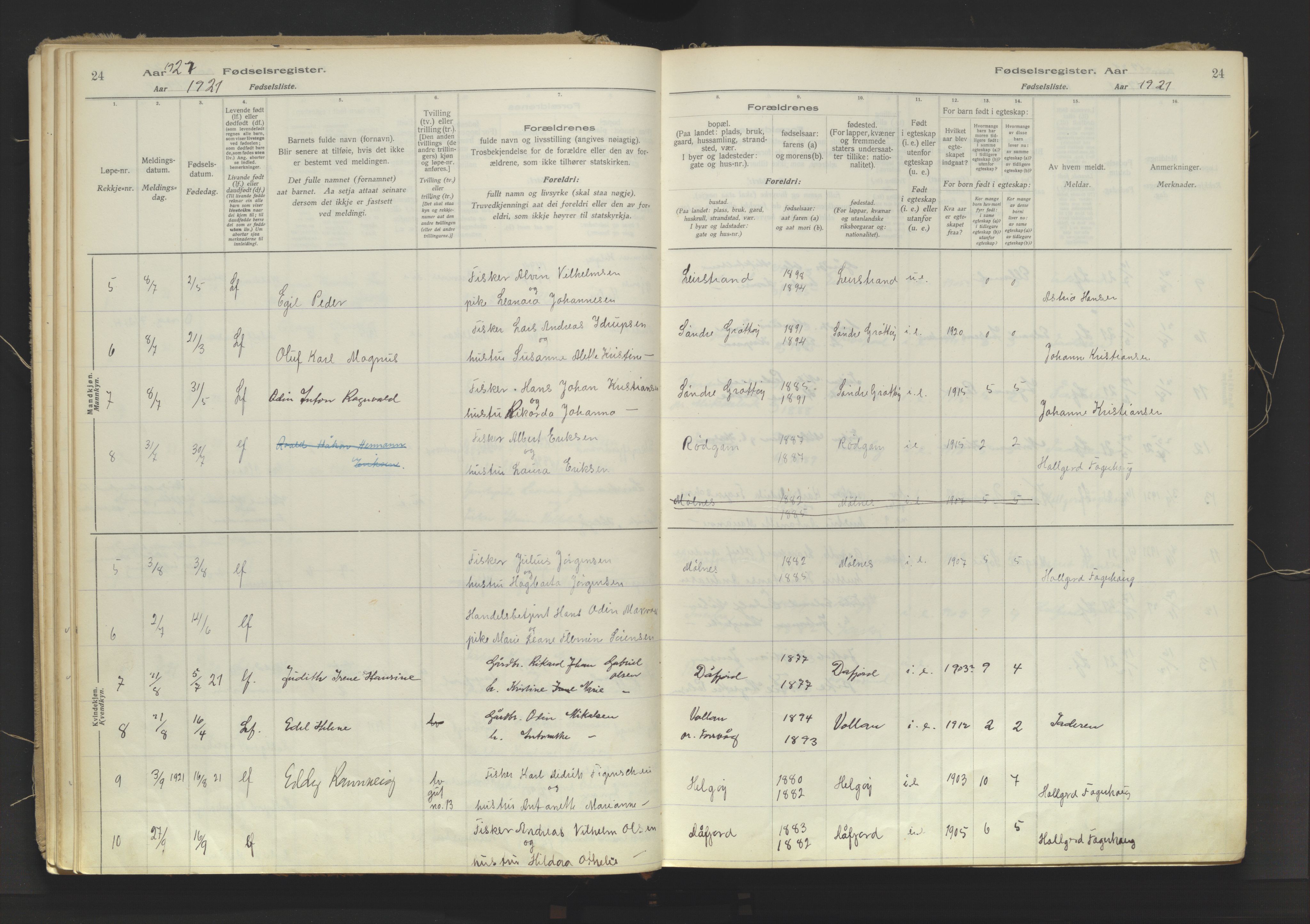 Karlsøy sokneprestembete, AV/SATØ-S-1299/I/Ic/L0067: Fødselsregister nr. 67, 1916-1958, s. 24