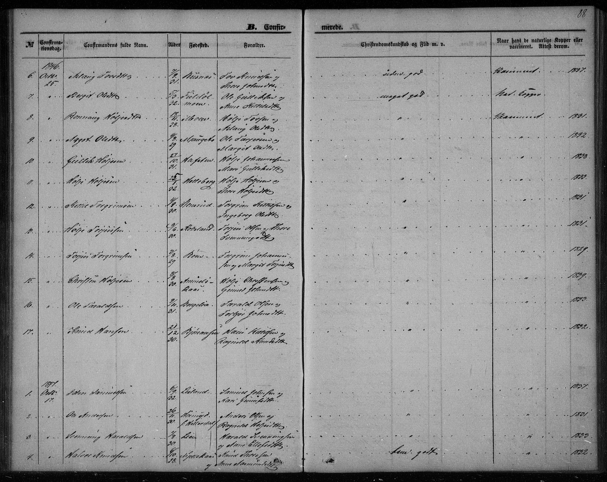 Gransherad kirkebøker, AV/SAKO-A-267/F/Fa/L0002: Ministerialbok nr. I 2, 1844-1859, s. 88