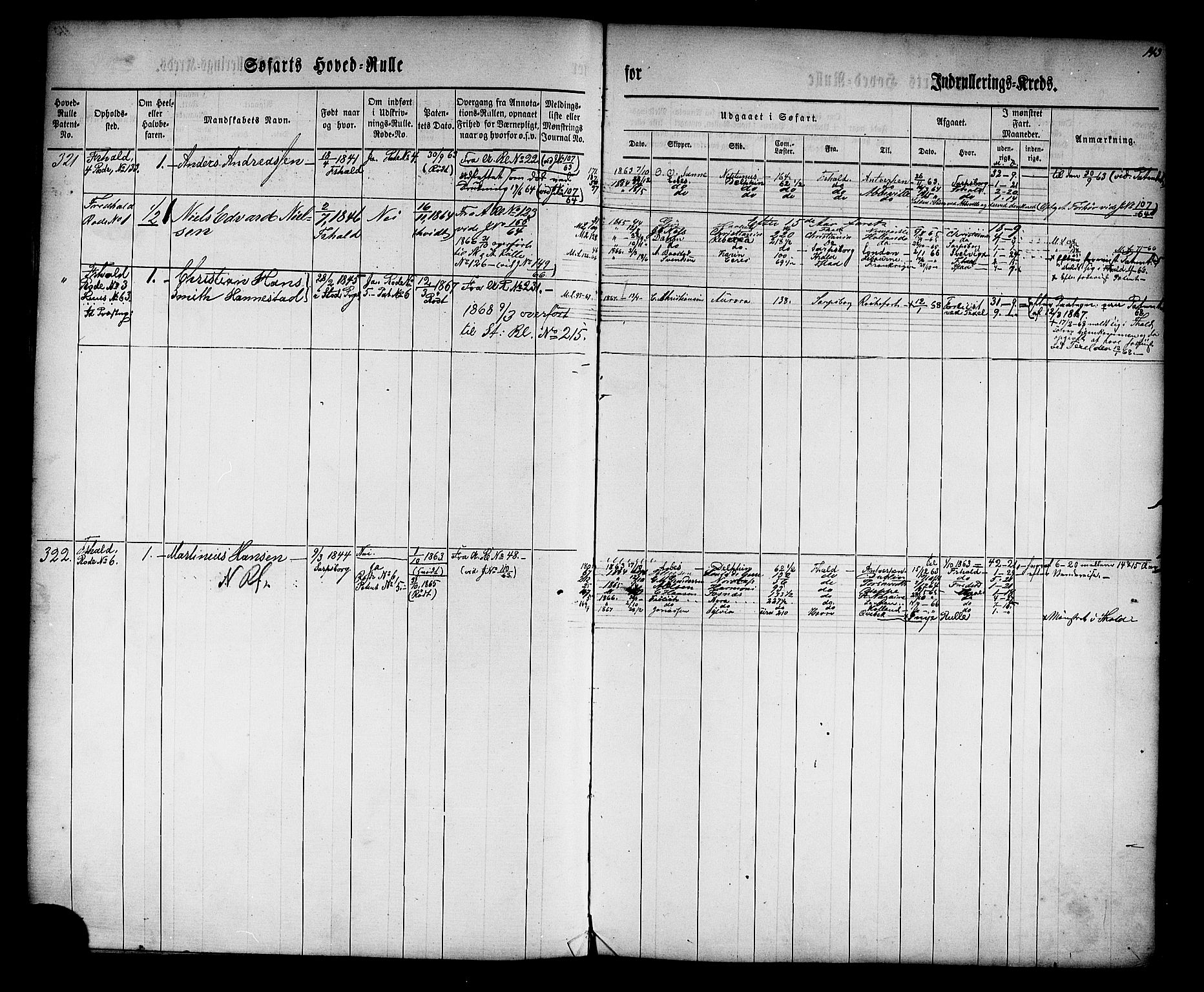 Halden mønstringskontor, AV/SAO-A-10569a/F/Fc/Fcb/L0002: Hovedrulle, 1860, s. 146