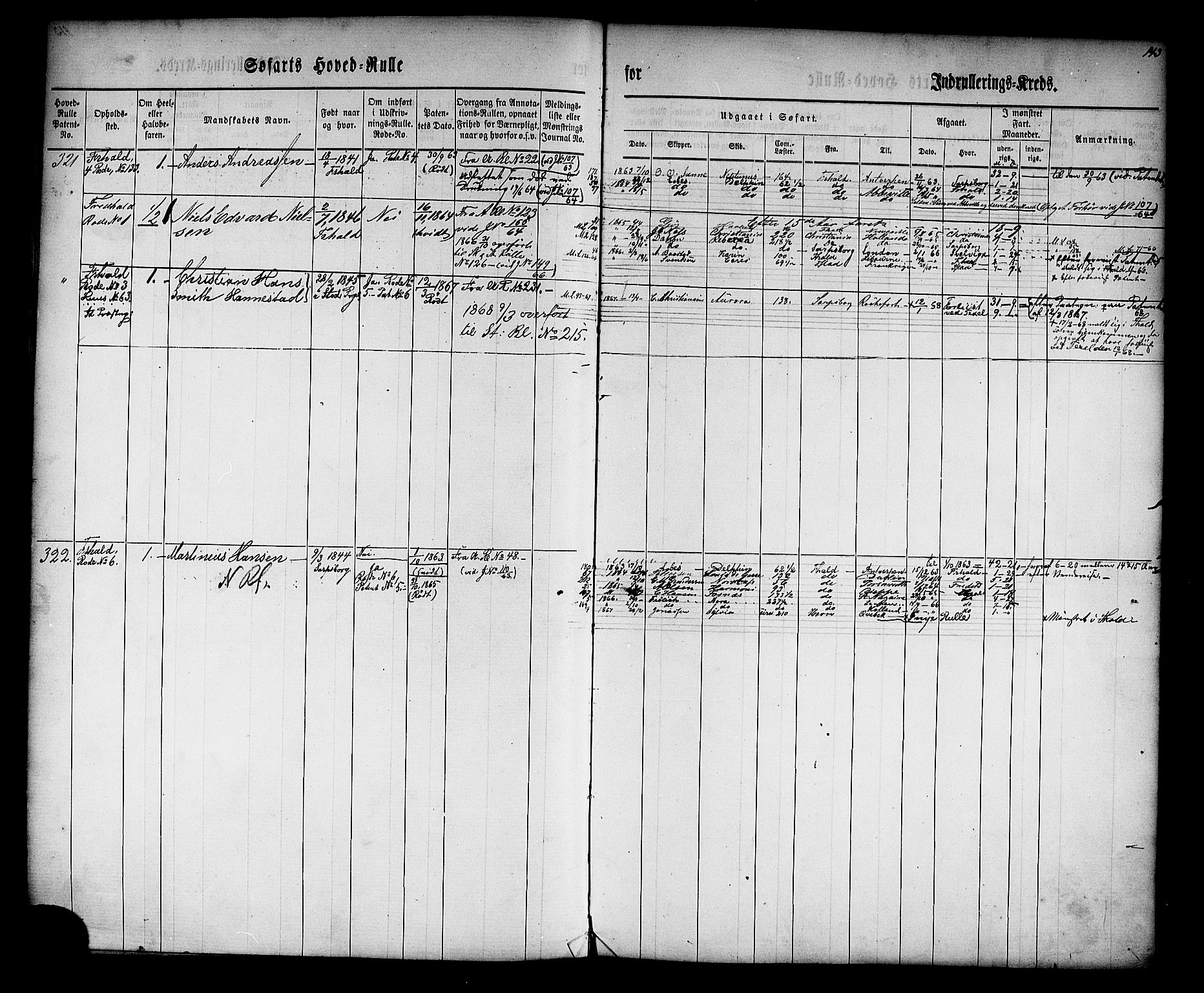 Halden mønstringskontor, AV/SAO-A-10569a/F/Fc/Fcb/L0002: Hovedrulle, 1860, s. 146