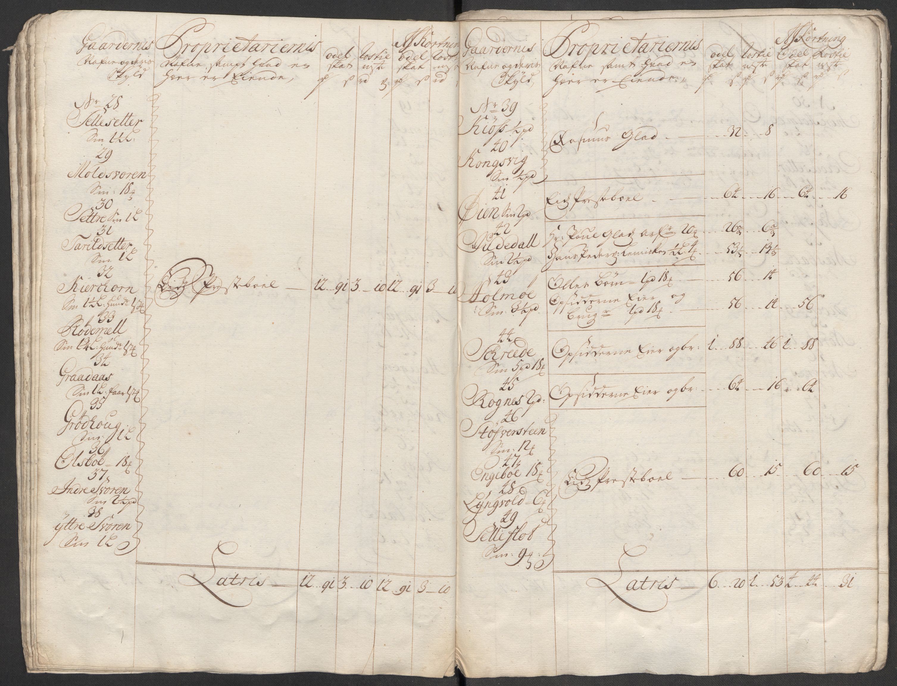 Rentekammeret inntil 1814, Reviderte regnskaper, Fogderegnskap, RA/EA-4092/R53/L3439: Fogderegnskap Sunn- og Nordfjord, 1715, s. 120