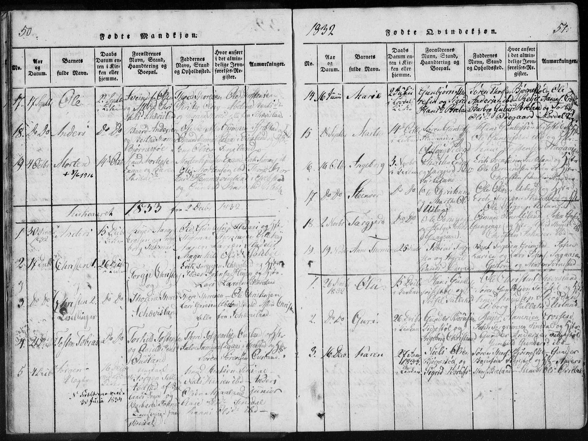 Holum sokneprestkontor, SAK/1111-0022/F/Fa/Fac/L0002: Ministerialbok nr. A 2, 1821-1859, s. 50-51