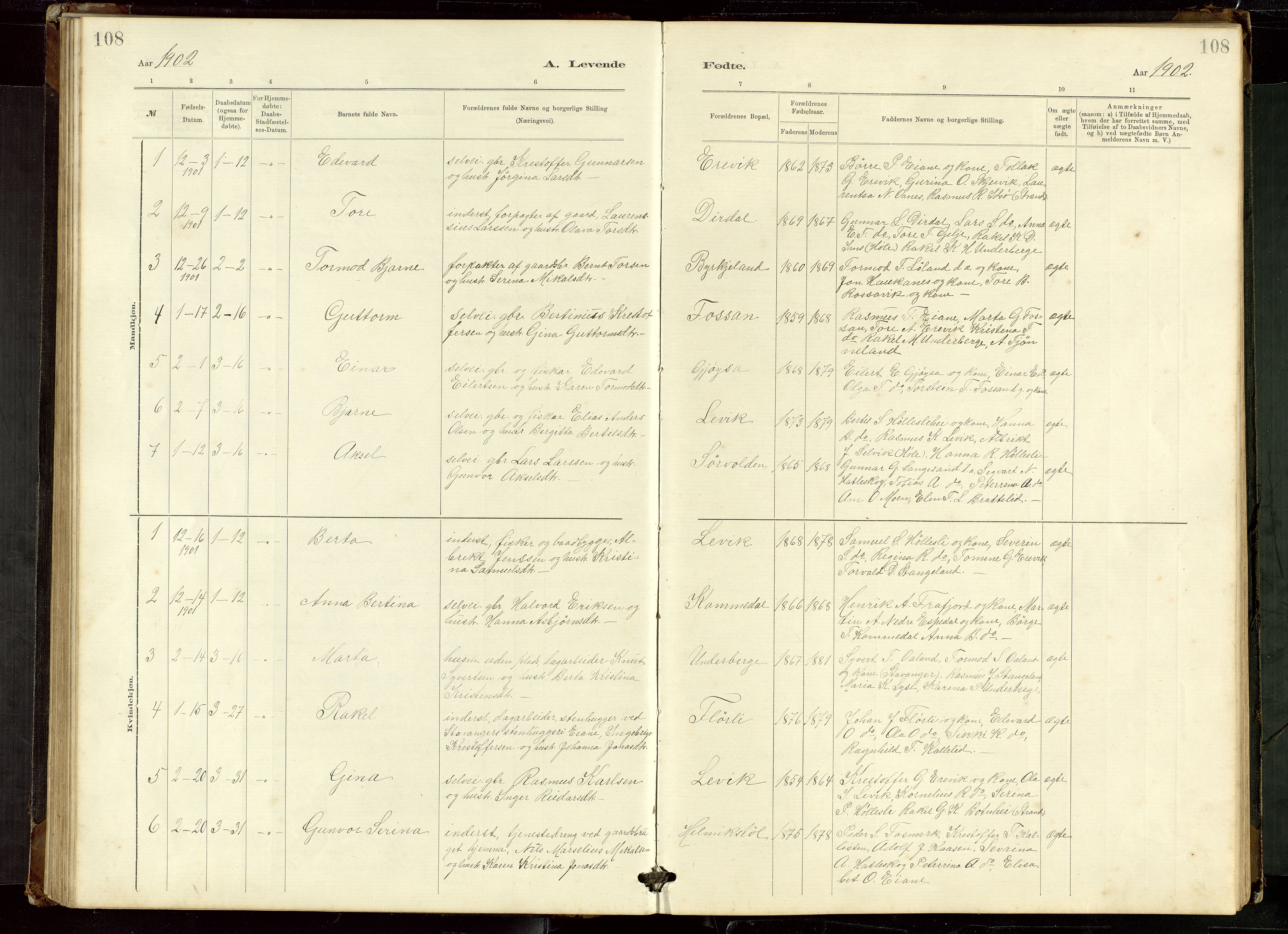 Høgsfjord sokneprestkontor, AV/SAST-A-101624/H/Ha/Hab/L0009: Klokkerbok nr. B 9, 1883-1920, s. 108