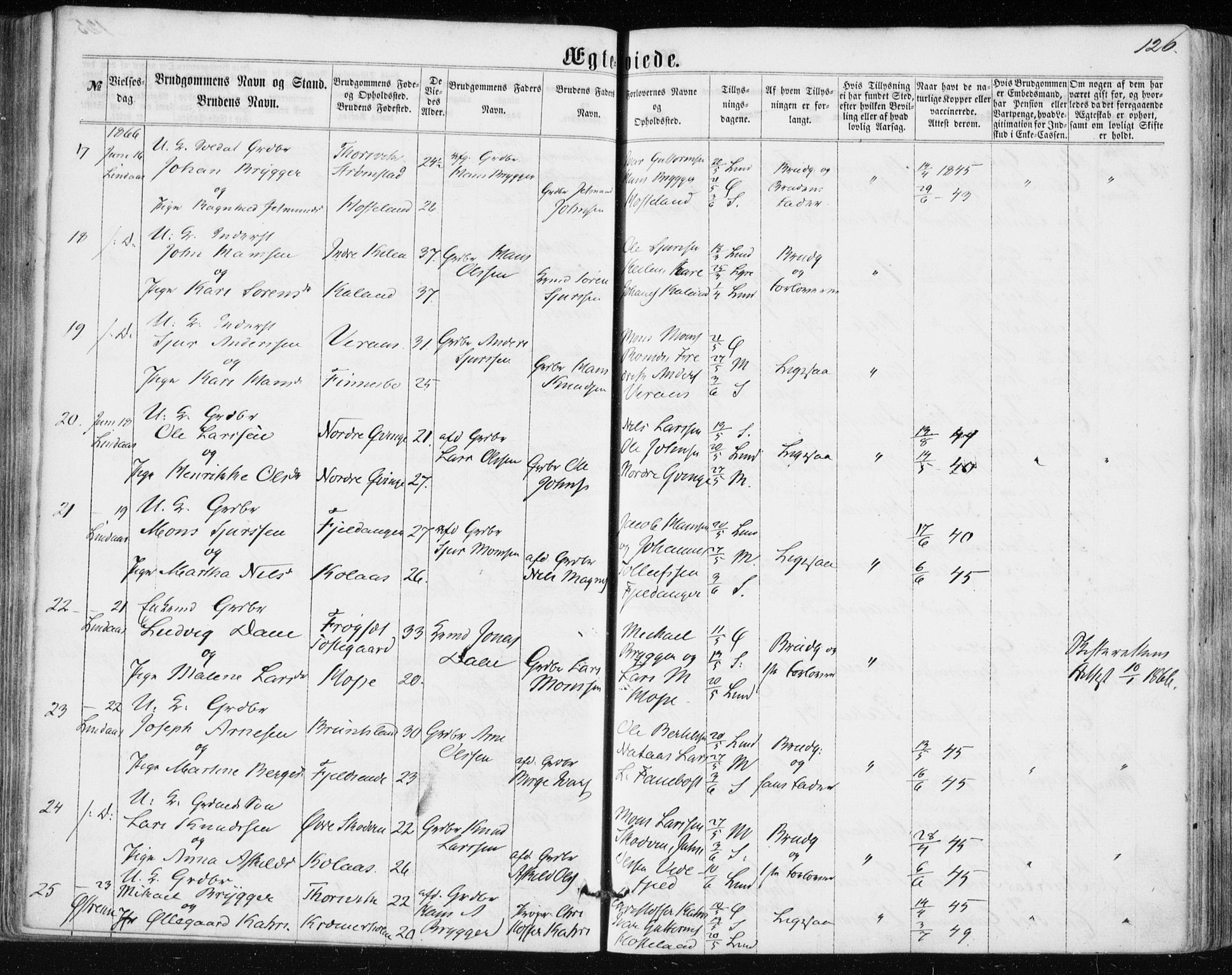 Lindås Sokneprestembete, AV/SAB-A-76701/H/Haa/Haaa/L0016: Ministerialbok nr. A 16, 1863-1875, s. 126