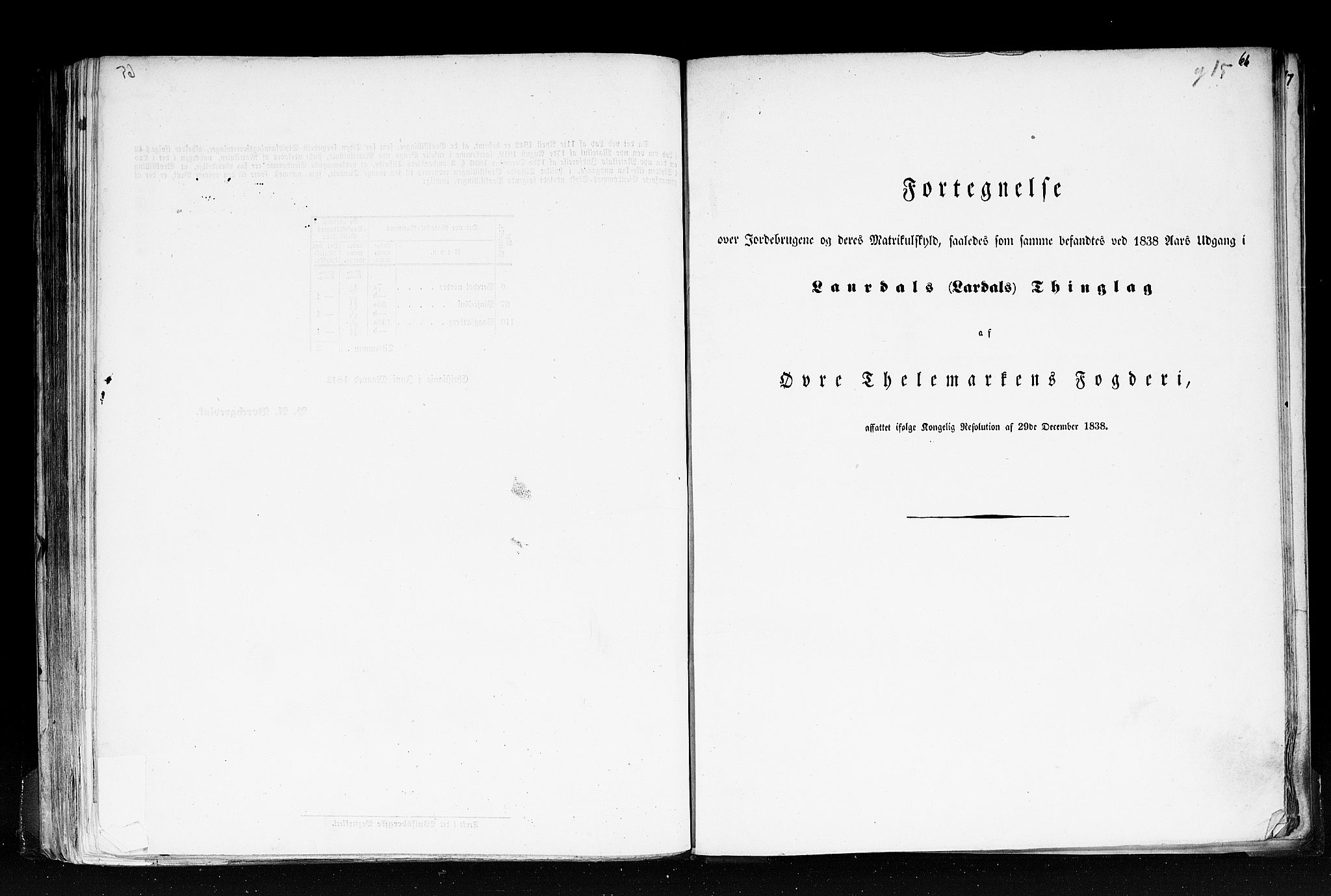 Rygh, RA/PA-0034/F/Fb/L0007: Matrikkelen for 1838 - Bratsberg amt (Telemark fylke), 1838, s. 66a