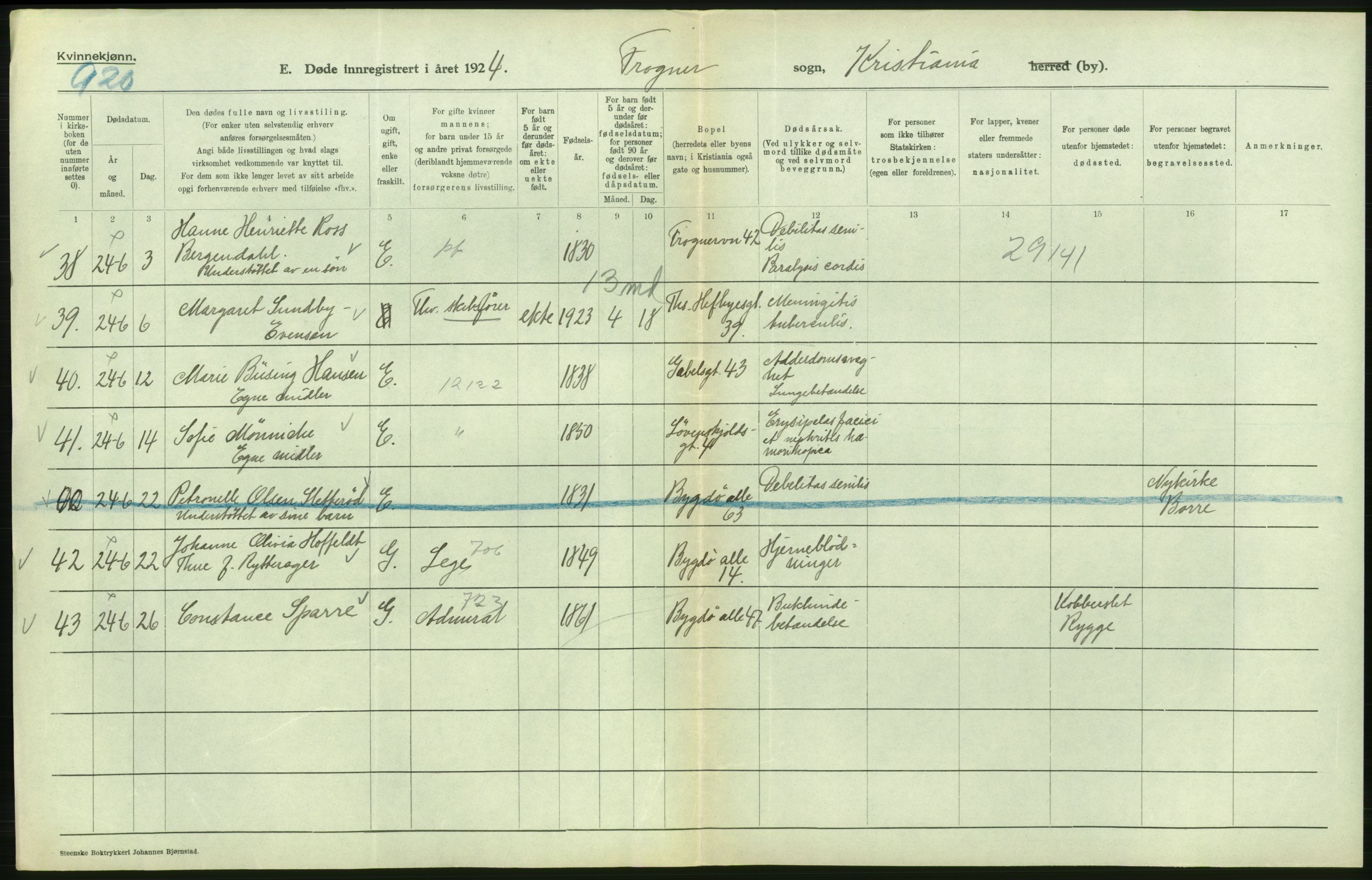 Statistisk sentralbyrå, Sosiodemografiske emner, Befolkning, AV/RA-S-2228/D/Df/Dfc/Dfcd/L0009: Kristiania: Døde kvinner, dødfødte, 1924, s. 140