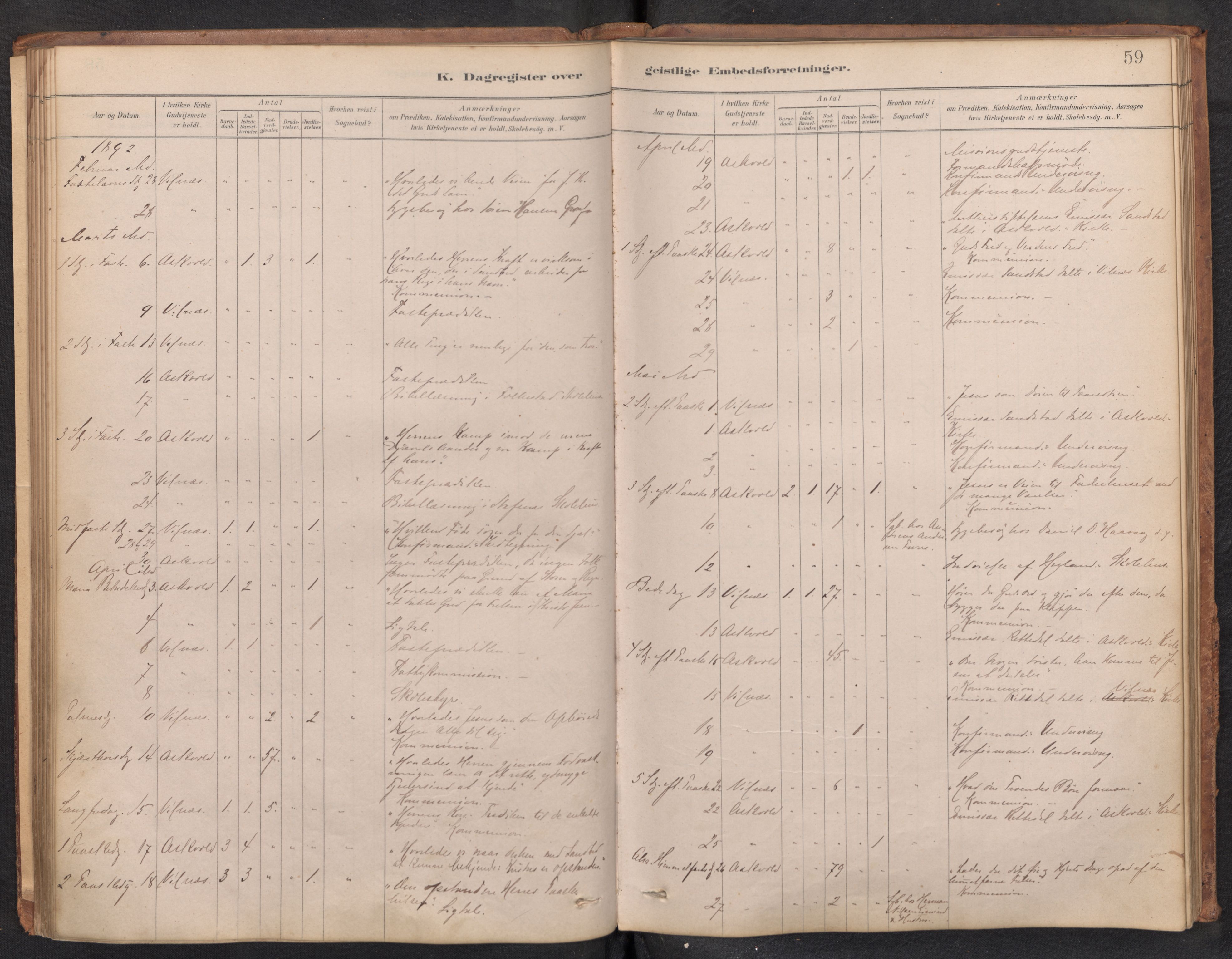 Askvoll sokneprestembete, AV/SAB-A-79501/H/Haa/Haad/L0002: Dagsregister nr. D 2, 1879-1916, s. 58b-59a