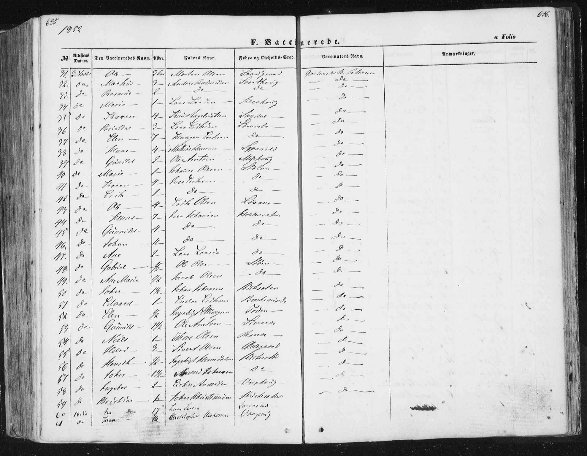 Ministerialprotokoller, klokkerbøker og fødselsregistre - Sør-Trøndelag, AV/SAT-A-1456/630/L0494: Ministerialbok nr. 630A07, 1852-1868, s. 635-636