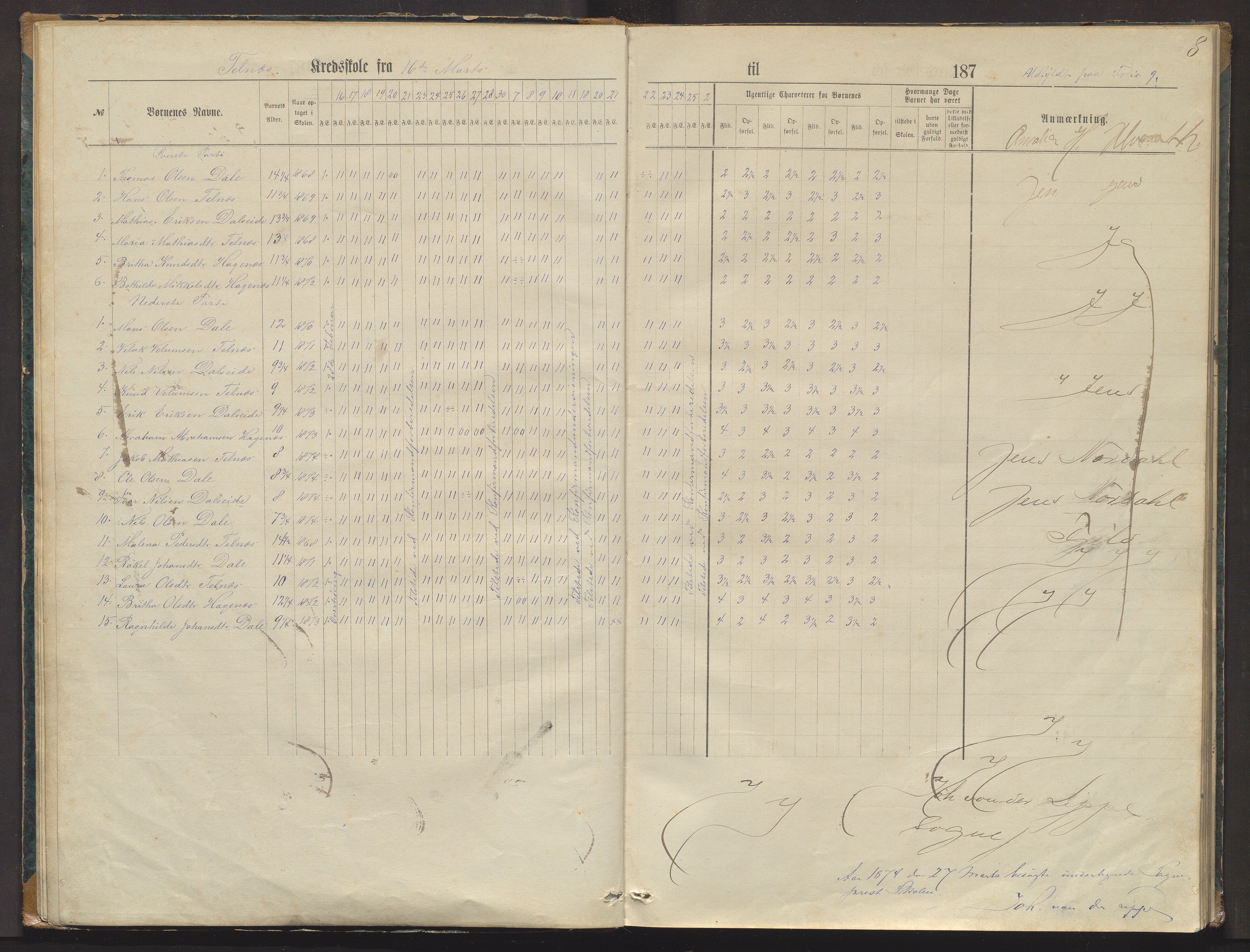 Fjell sokneprestembete, AV/SAB-A-75301/J/Jb/Jbb/L0001: Dagsjournal for Tellnes, Arefjord og Bjorøy krins, 1872-1880