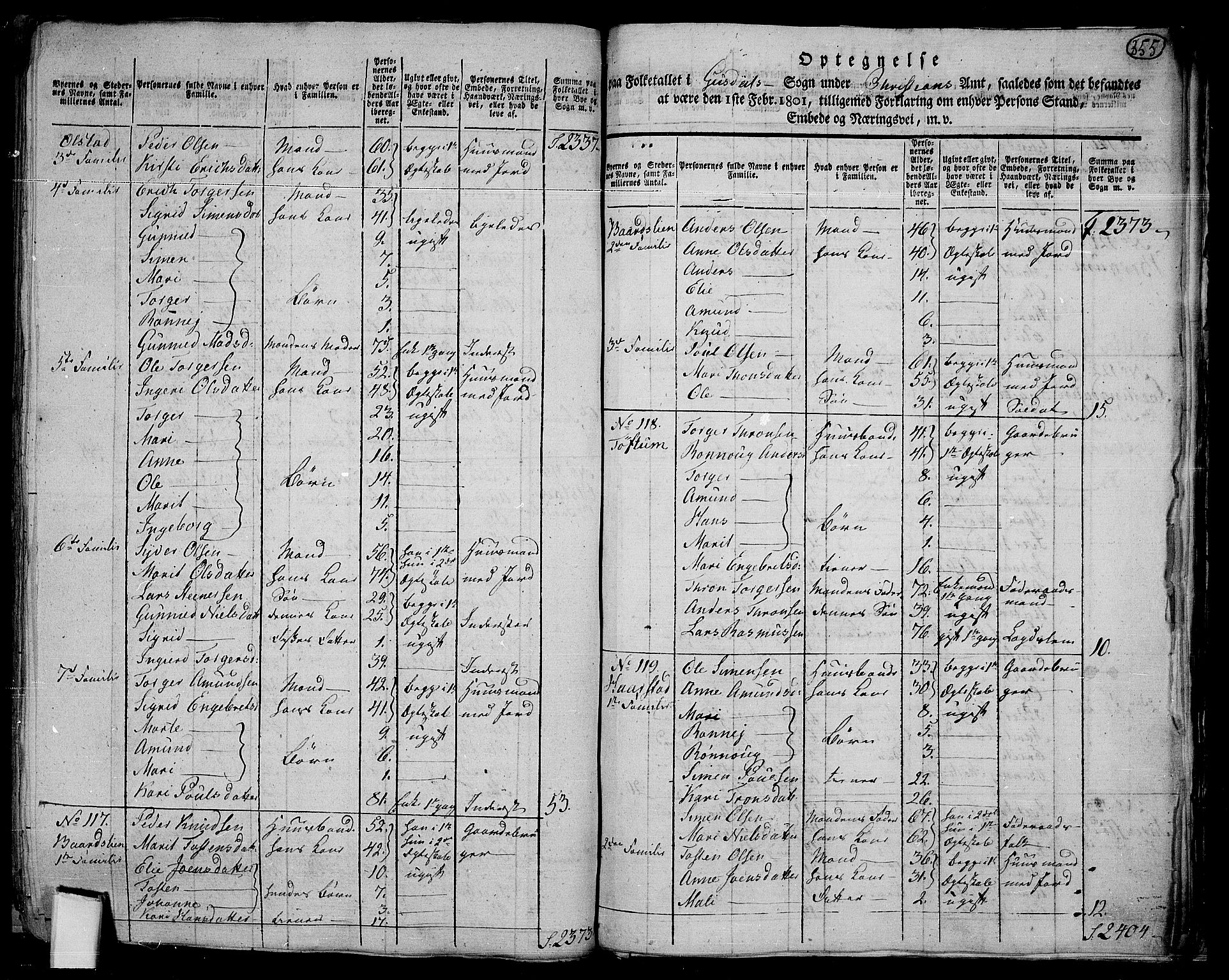 RA, Folketelling 1801 for 0522P Gausdal prestegjeld, 1801, s. 354b-355a