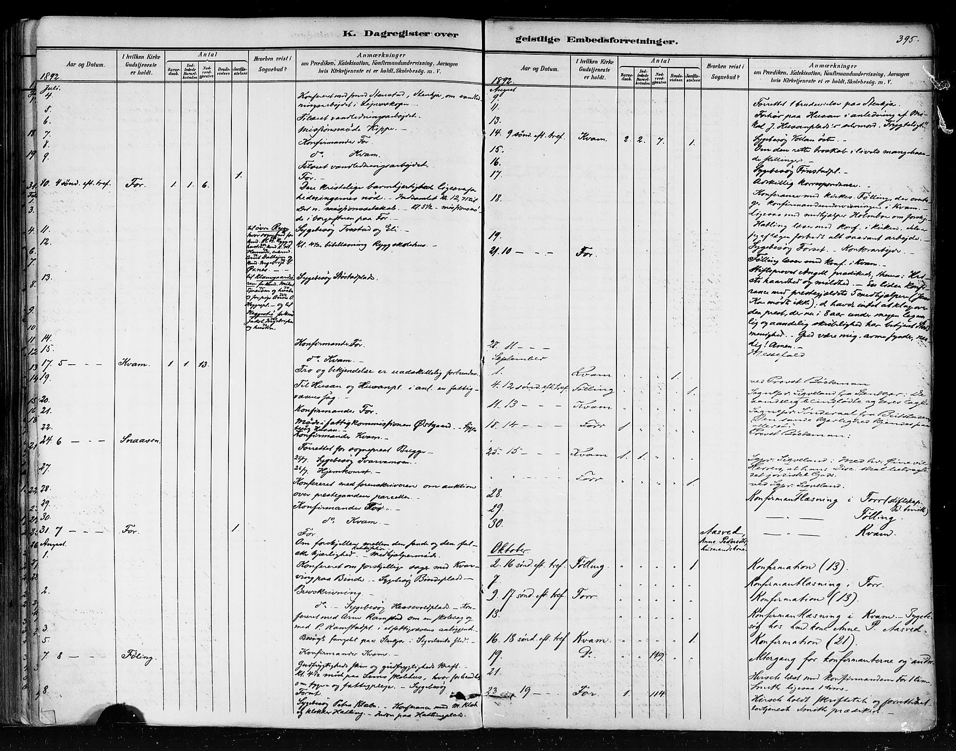 Ministerialprotokoller, klokkerbøker og fødselsregistre - Nord-Trøndelag, AV/SAT-A-1458/746/L0448: Ministerialbok nr. 746A07 /1, 1878-1900, s. 395