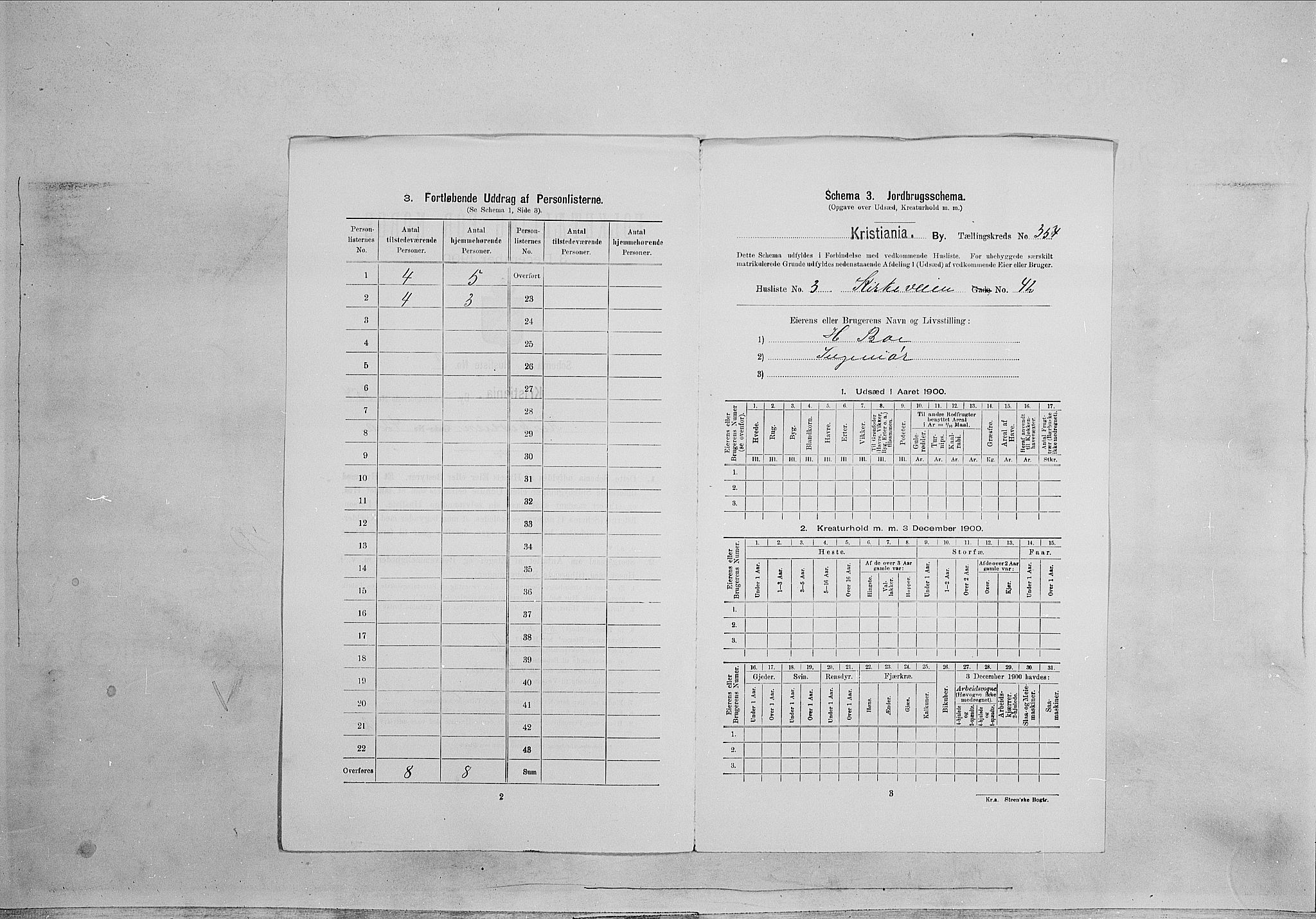 SAO, Folketelling 1900 for 0301 Kristiania kjøpstad, 1900, s. 45956