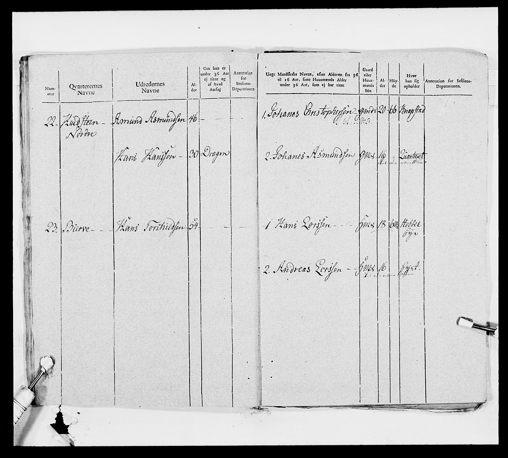 Generalitets- og kommissariatskollegiet, Det kongelige norske kommissariatskollegium, AV/RA-EA-5420/E/Eh/L0011: Smålenske dragonregiment, 1795-1807, s. 261