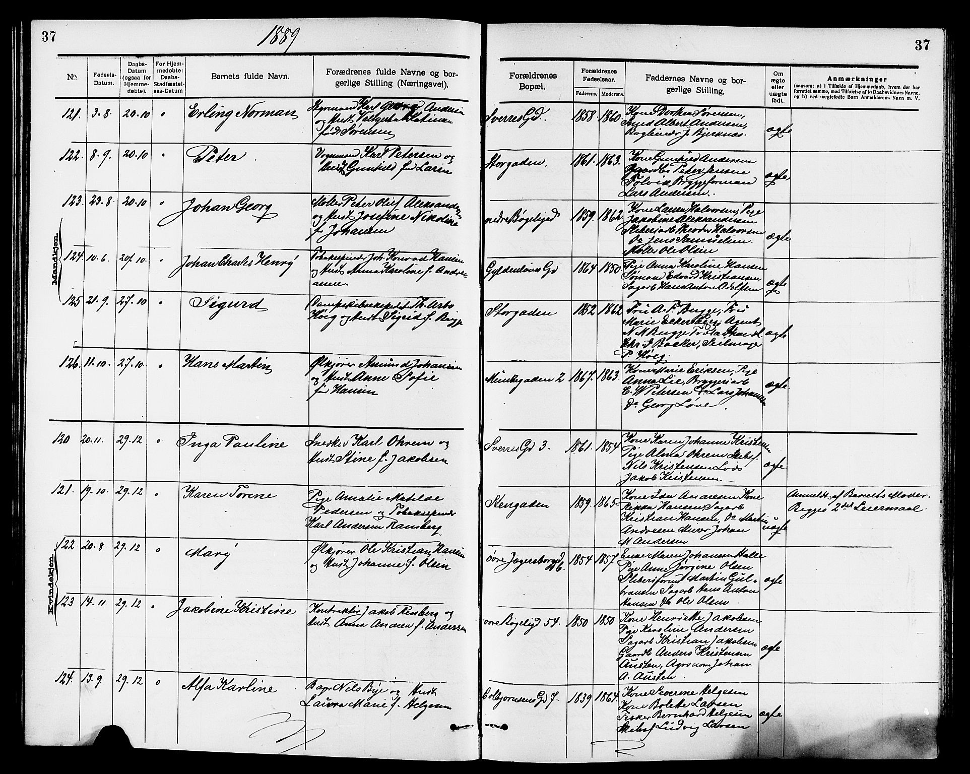 Larvik kirkebøker, AV/SAKO-A-352/G/Ga/L0005: Klokkerbok nr. I 5, 1888-1909, s. 37