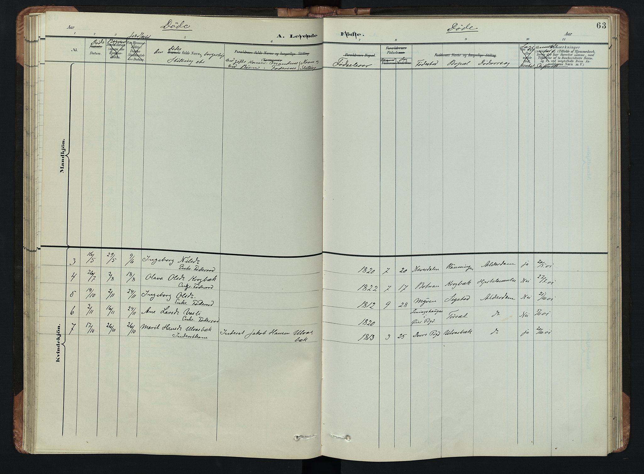 Kvikne prestekontor, SAH/PREST-064/H/Ha/Hab/L0002: Klokkerbok nr. 2, 1859-1901, s. 63