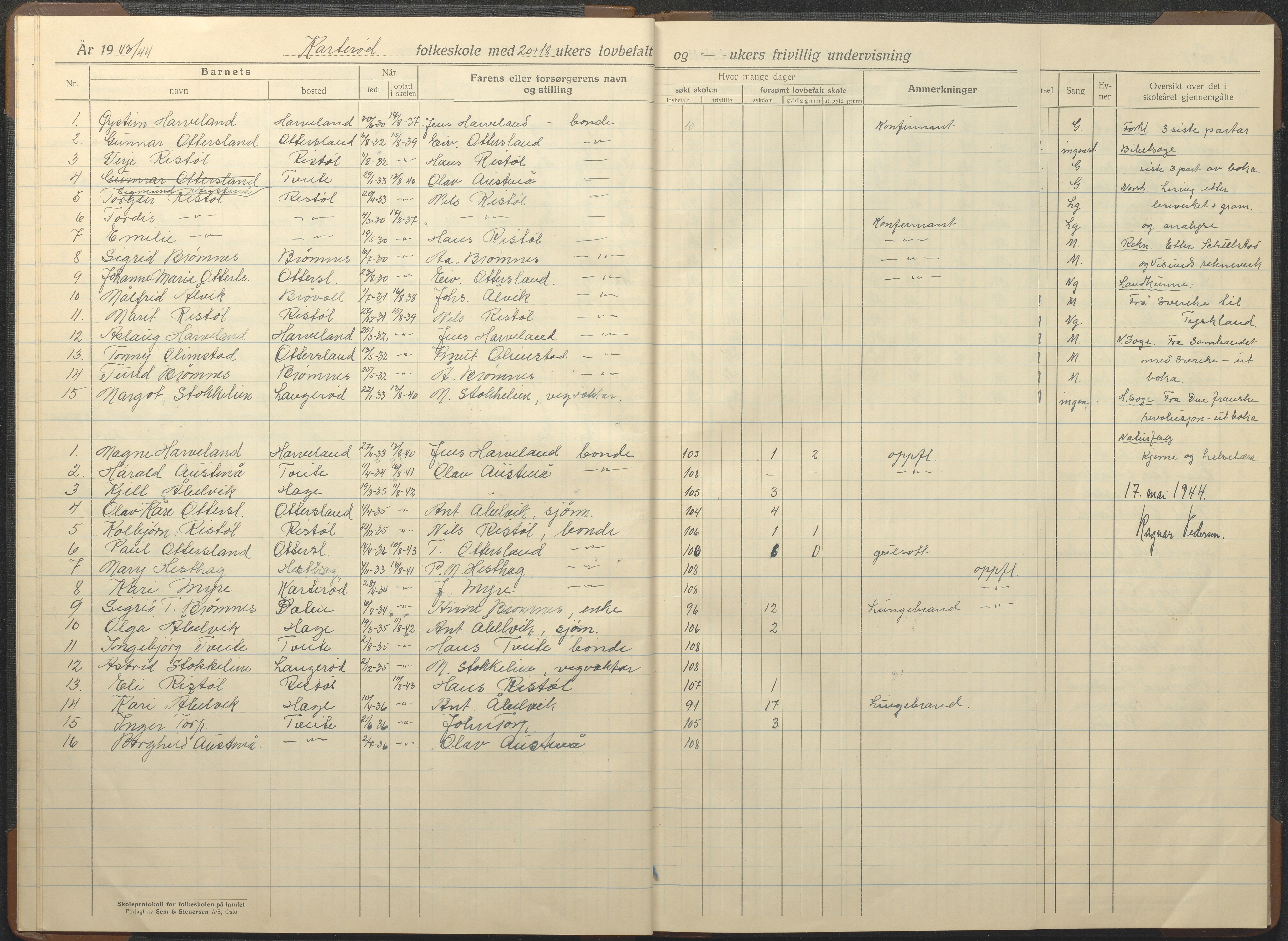 Austre Moland kommune, AAKS/KA0918-PK/09/09c/L0010: Skoleprotokoll, 1938-1955