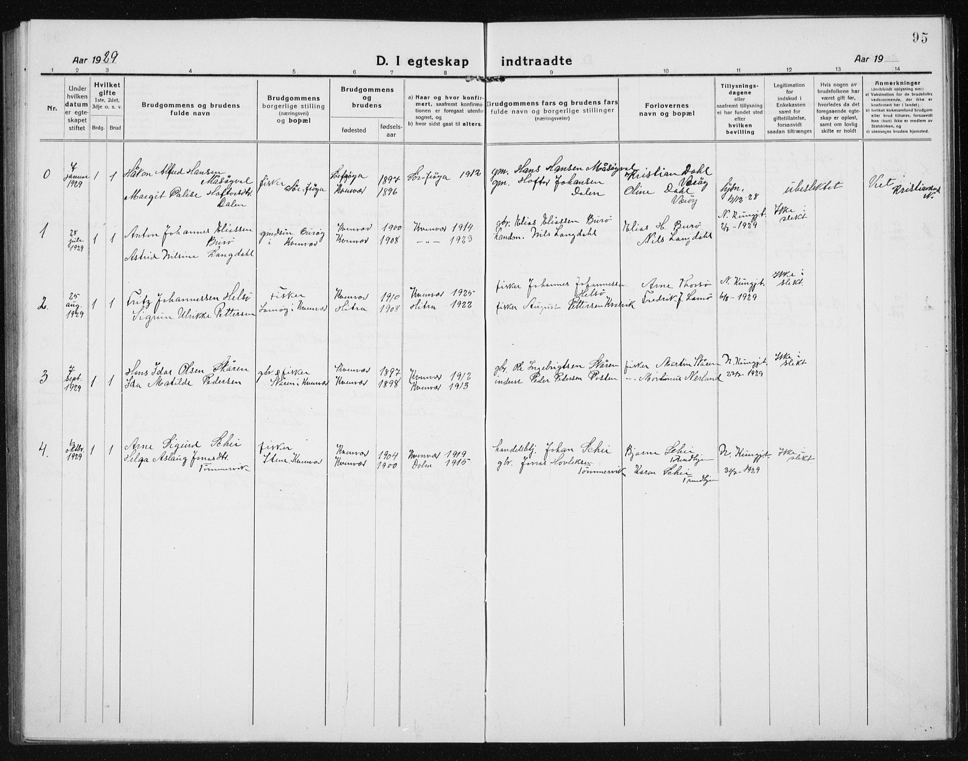 Ministerialprotokoller, klokkerbøker og fødselsregistre - Sør-Trøndelag, AV/SAT-A-1456/635/L0554: Klokkerbok nr. 635C02, 1919-1942, s. 95