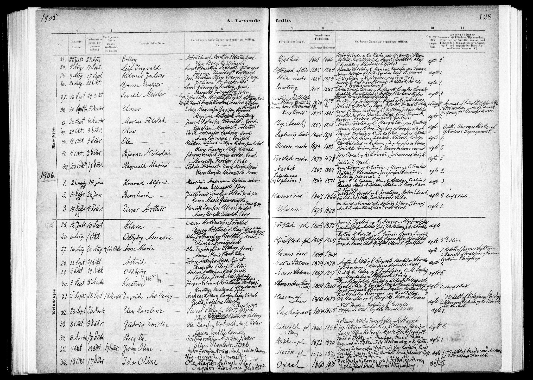 Ministerialprotokoller, klokkerbøker og fødselsregistre - Nord-Trøndelag, SAT/A-1458/730/L0285: Ministerialbok nr. 730A10, 1879-1914, s. 128
