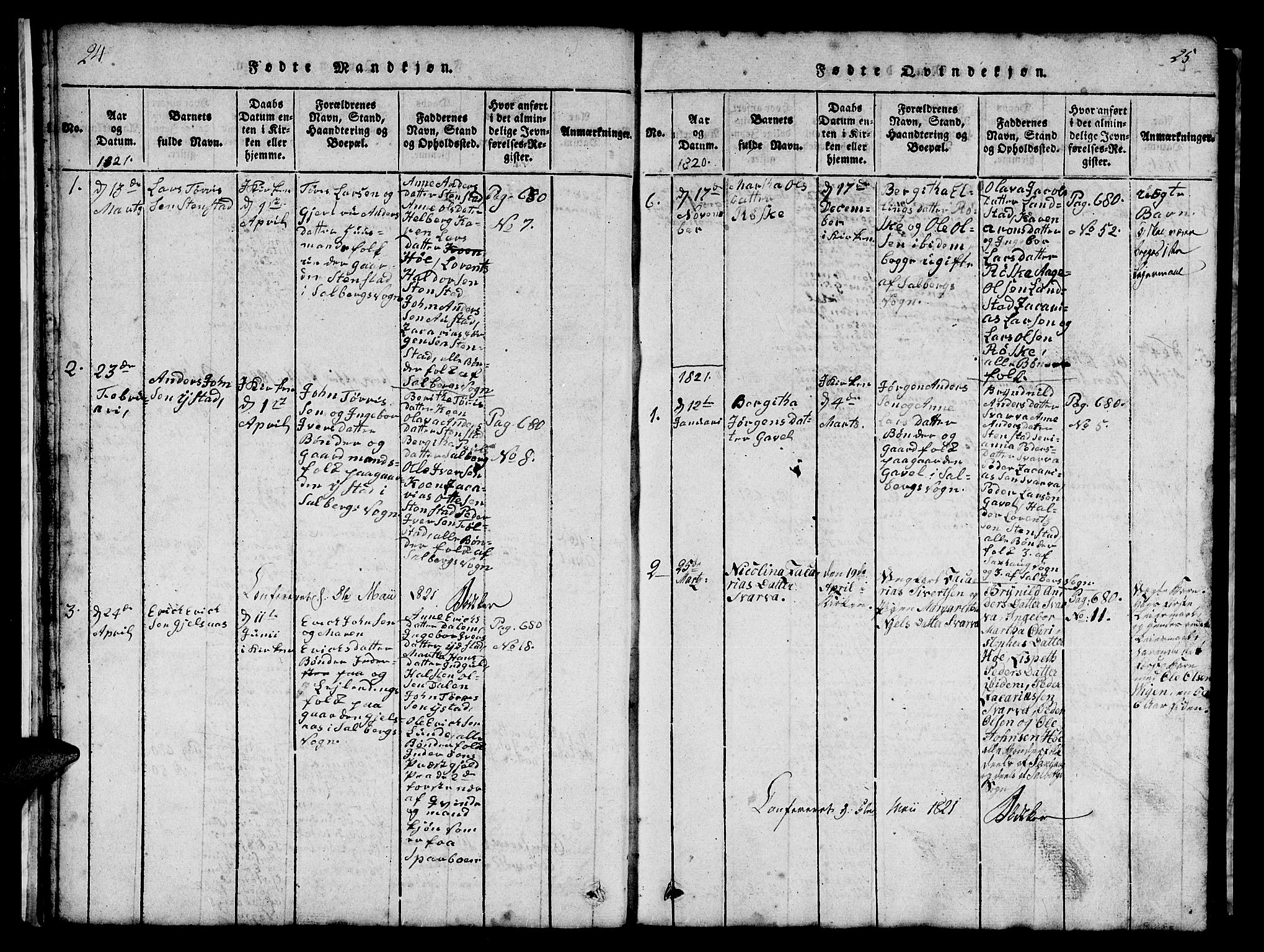 Ministerialprotokoller, klokkerbøker og fødselsregistre - Nord-Trøndelag, SAT/A-1458/731/L0310: Klokkerbok nr. 731C01, 1816-1874, s. 24-25